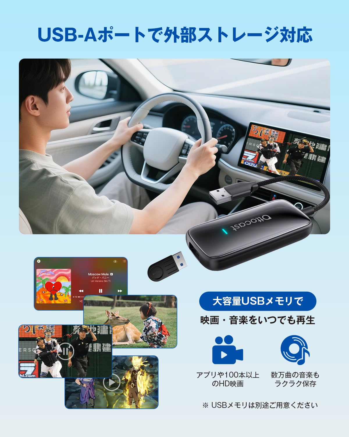 Amazon.co.jp: 【公式】OTTOCAST Play2Video Ultra 2026年新型リモコン