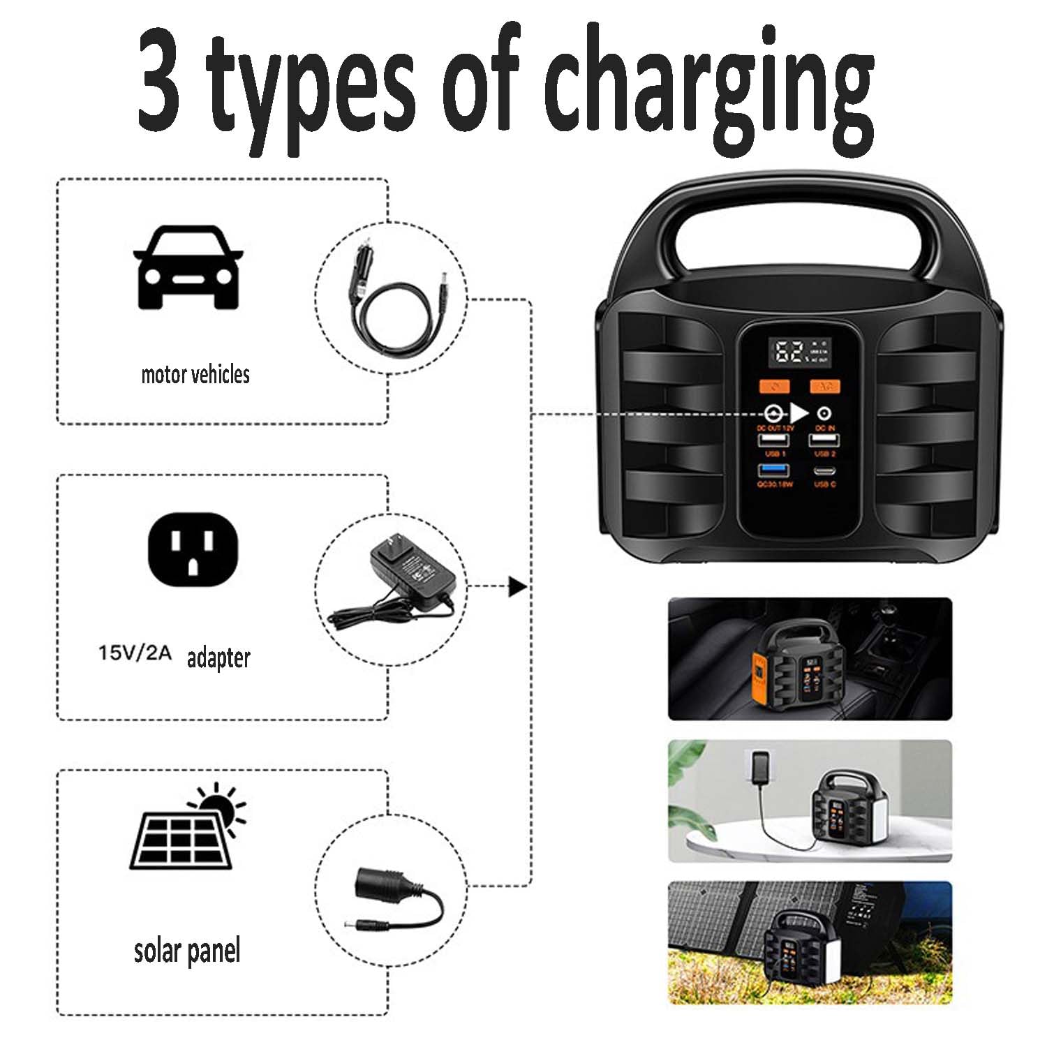 Central Eléctrica Portátil 155WH Generador Solar De 100 Vatios con Salida De Onda Sinusoidal Batería De Emergencia De 42000 Mah para Camping, Viajes Y Apagones