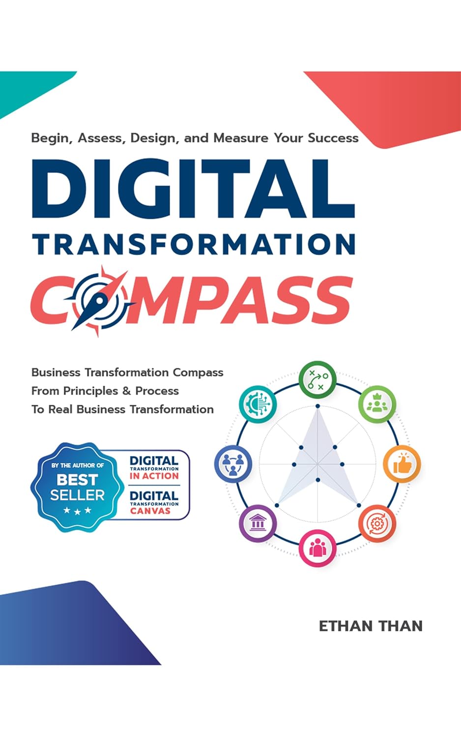 Digital Transformation Compass Begin, Assess, Design, and Measure Your