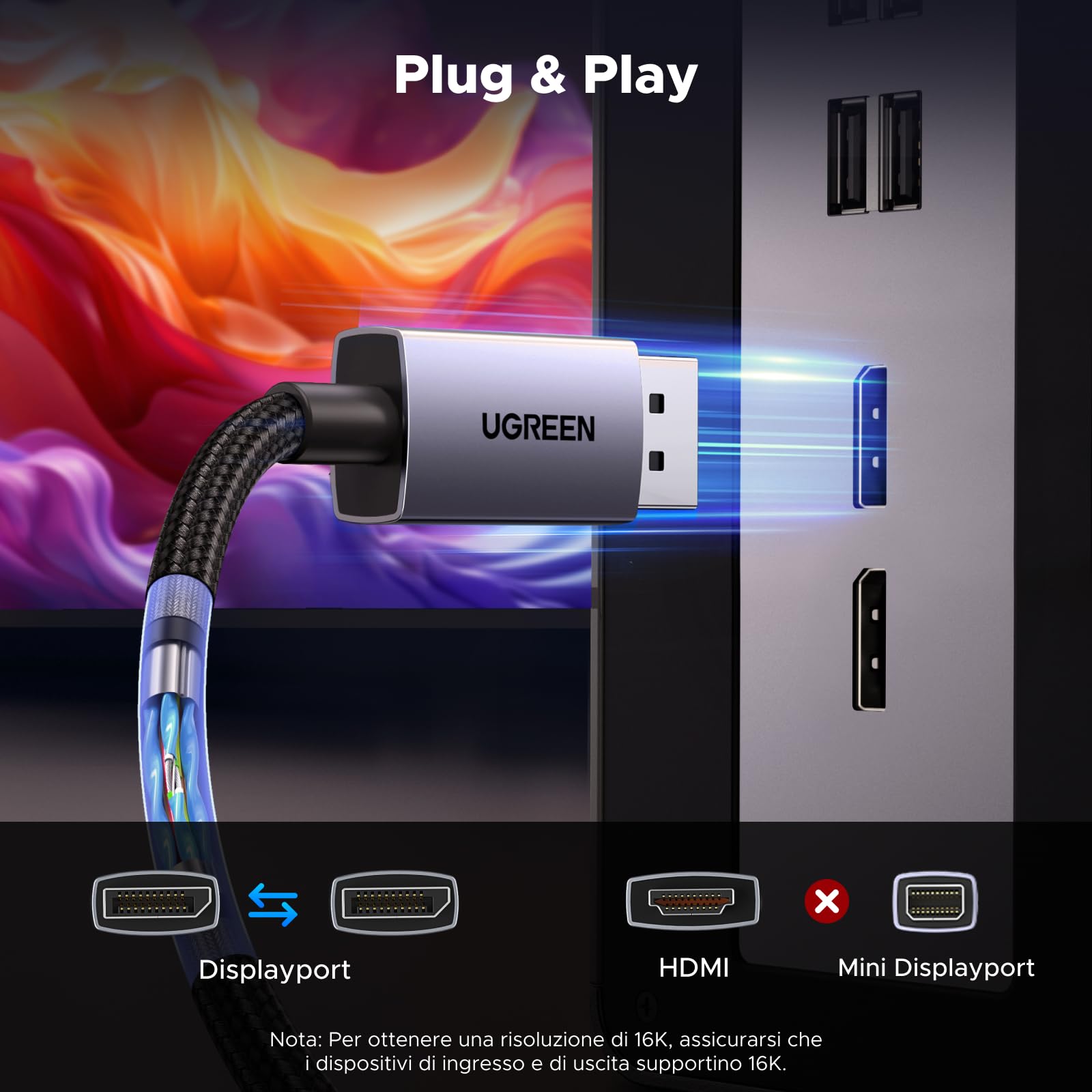 UGREEN Cavo DisplayPort 2.1 16K 60Hz 8K 120Hz 4K 240Hz 2K 360Hz 80Gbps Cassa in Lega di Alluminio 2M