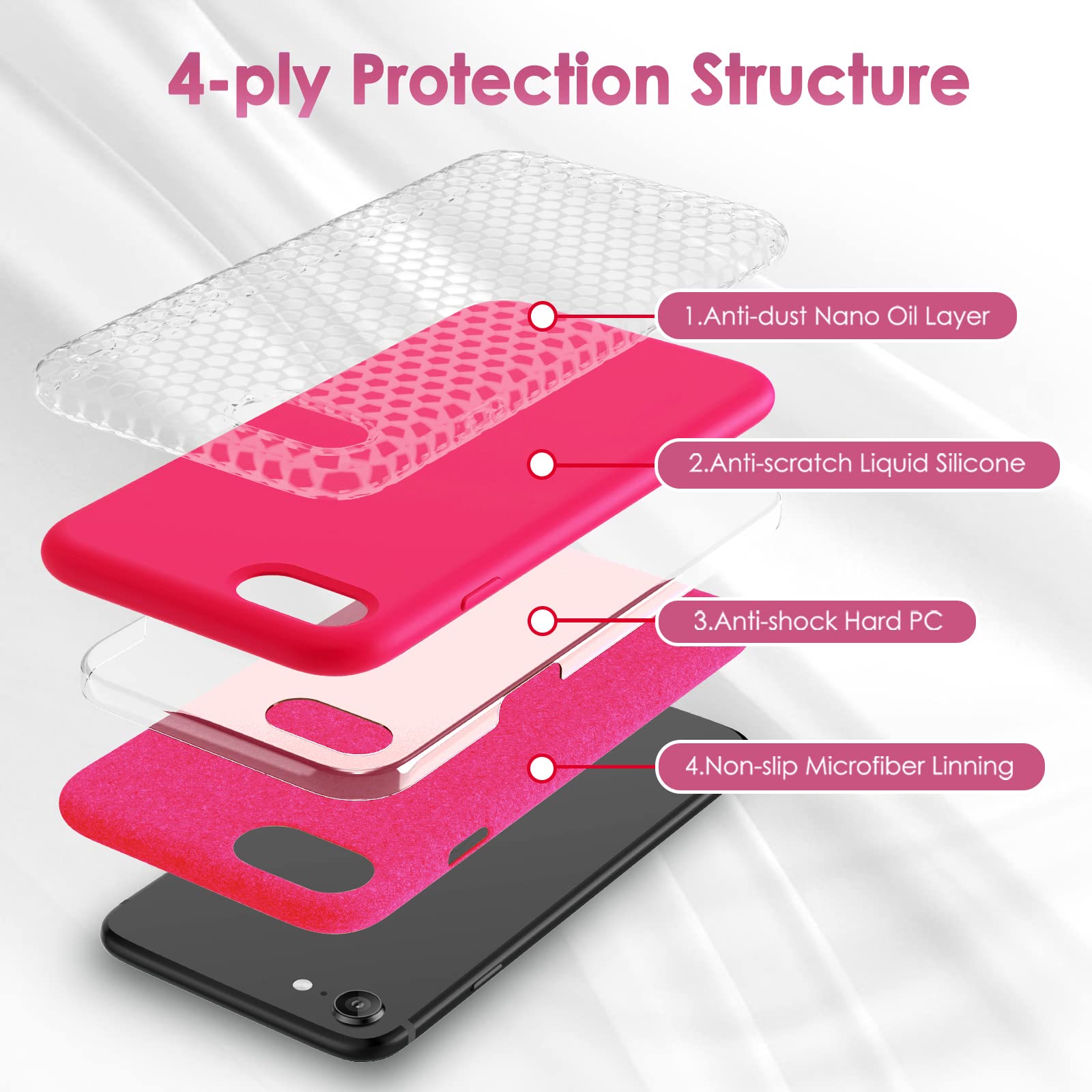 CALOOP Designed for iPhone SE Case 2020/2022, iPhone 8/7 Case - Image 4
