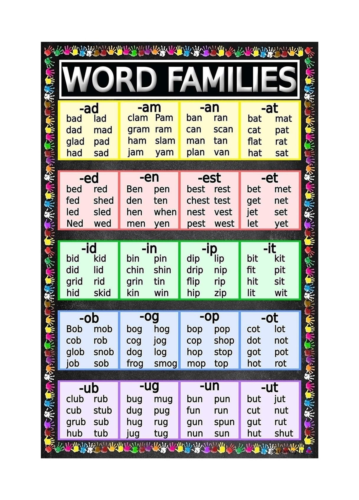 LLBOGRGGN Sight Words & Word Families Posters - Educational Charts for Early Readers, Classroom Decor for Preschool, Kindergarten, First Grade​​(Unframed,12x18inch(30x45cm))