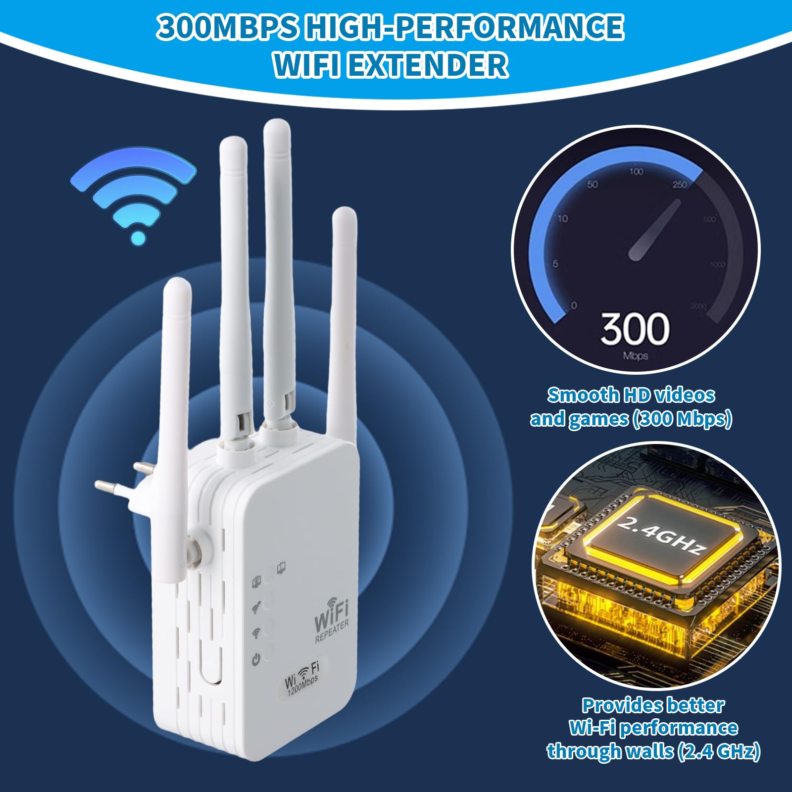 Ripetitore WiFi Potente per Casa, 1200Mbps Dual Band 2.4G/5G Estensore WIFI 5G Extender Potente per Casa Amplificatore Extender con 4 Antenne per l'estensione Segnale WiFi in Ufficio e Casa