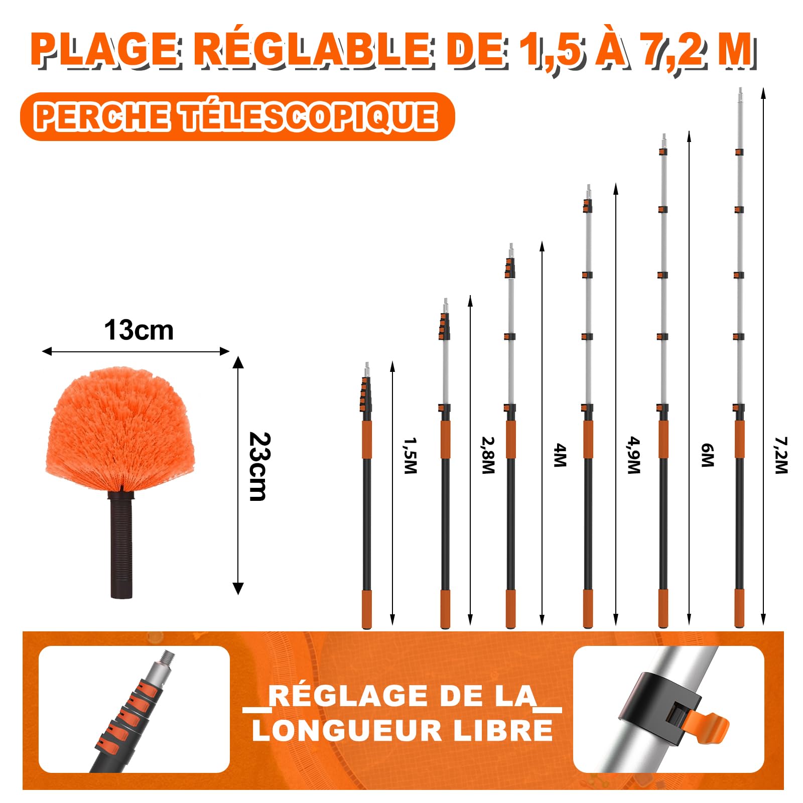 SISUPASSIE Plumeau Télescopique 7,2m, Tête de Loup avec Perche Télescopique, Plumeau Poussière pour Le Nettoyage des Plafonds, des Fentes et des Meubles