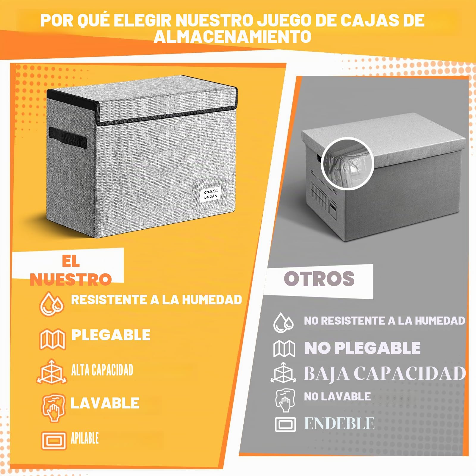 Leffis Almacenamiento de cómics, caja de cómics de 15.5 x 7.5 x 11.3 pulgadas, caja corta plegable con tapas para 150 cómics, contenedor resistente para libros de cómics