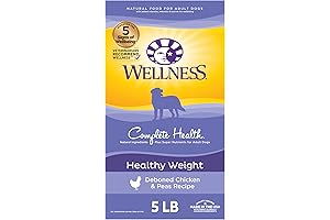 Wellness Complete Health Dry Dog Food for Weight Management