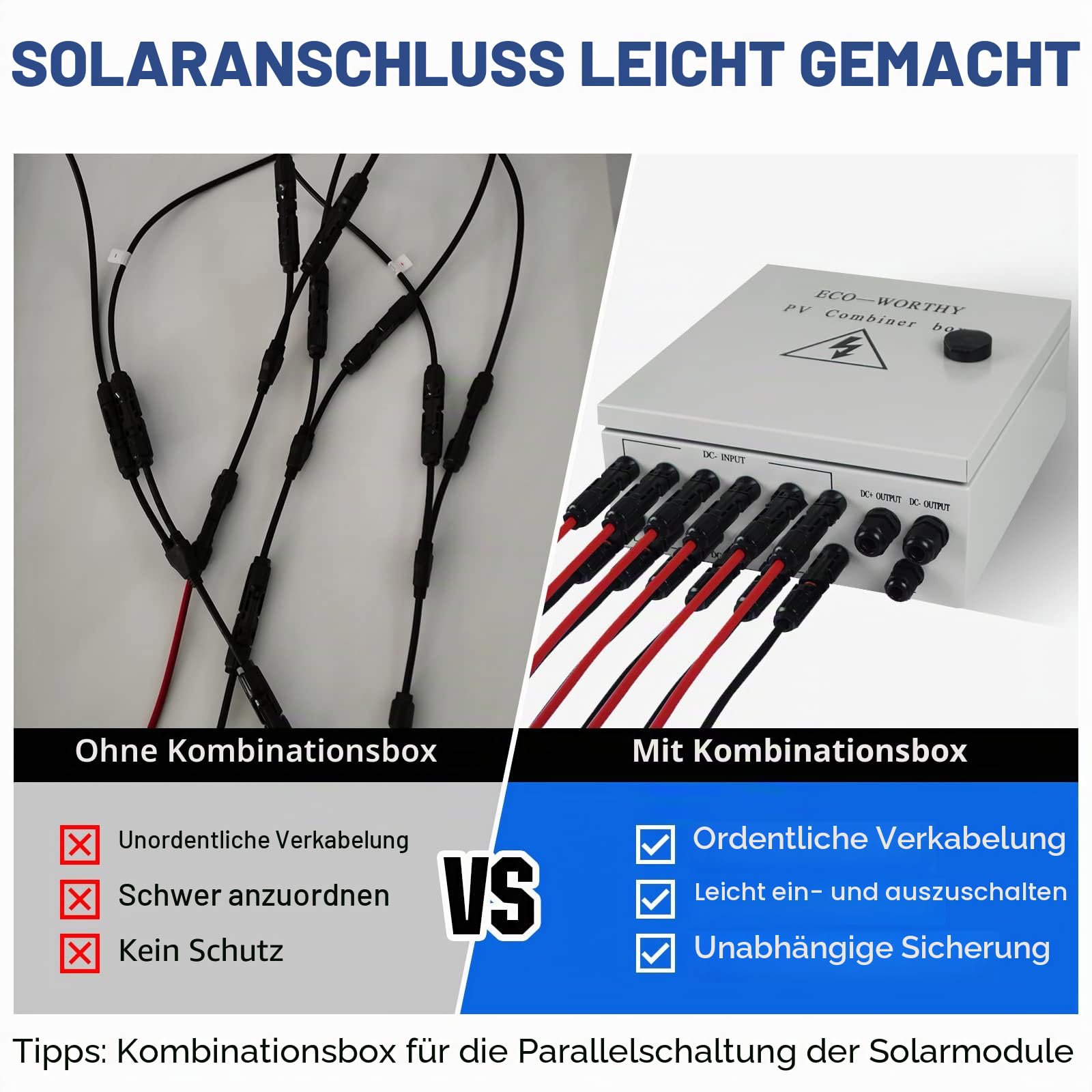 ECO-WORTHY 6-Saitige PV-Kombinationsbox & 63 A Leitungsschutzschalter für Solarpanel-Gitter und Netzunabhängiges Solarstromsystem