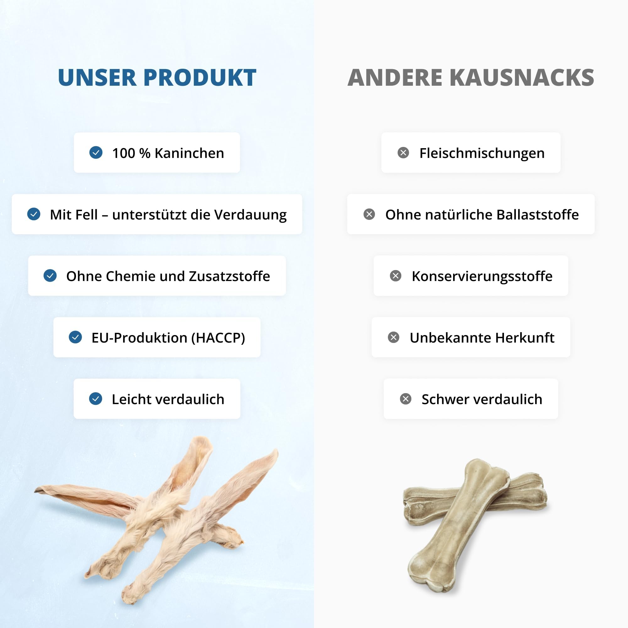 2 kg Uszy Królicze z Futrem dla Psa - Naturalny Gryzak i Przysmak - Suszone Uszy Zająca ok. 100 sztuk - Wysokobiałkowa Przekąska Wspierająca Trawienie i Zęby