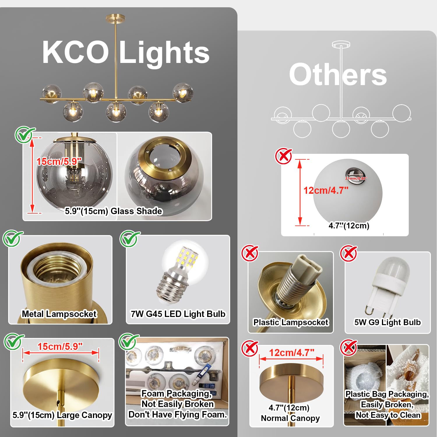 KCO Lighting Mid-Century-Kronleuchter 7 Flammig Gold, Moderne Lineare Pendelleuchte Aus Messing mit 7-Flammigem Kronleuchter aus Rauchglaskugeln für Kücheninsel, Esszimmer