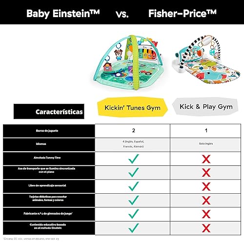 Miniatura 4 de Baby Einstein Farm Explorers 4 en 1 Kickin' Tunes Musical Meadow Music & Language Discovery Gym, a partir de 0 meses