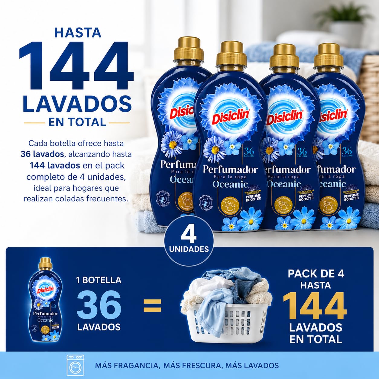 Disclin | Perfumador para la Ropa Oceanic 720 ml | Pack de 12 Unidades | Aditivo Líquido para Lavadora | Intensificador de Fragancia con Microperlas | Aroma Fresco y Duradero | RASMACOR