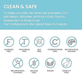 Himalaya Botanique Complete Care Toothpaste, Herbal, Cinnamon Flavor, Fights Plaque, Freshens Breath, Fluoride Free, No Artificial Flavors, SLS Free, Cruelty Free, Foaming, 5.29 Oz, 2 Pack