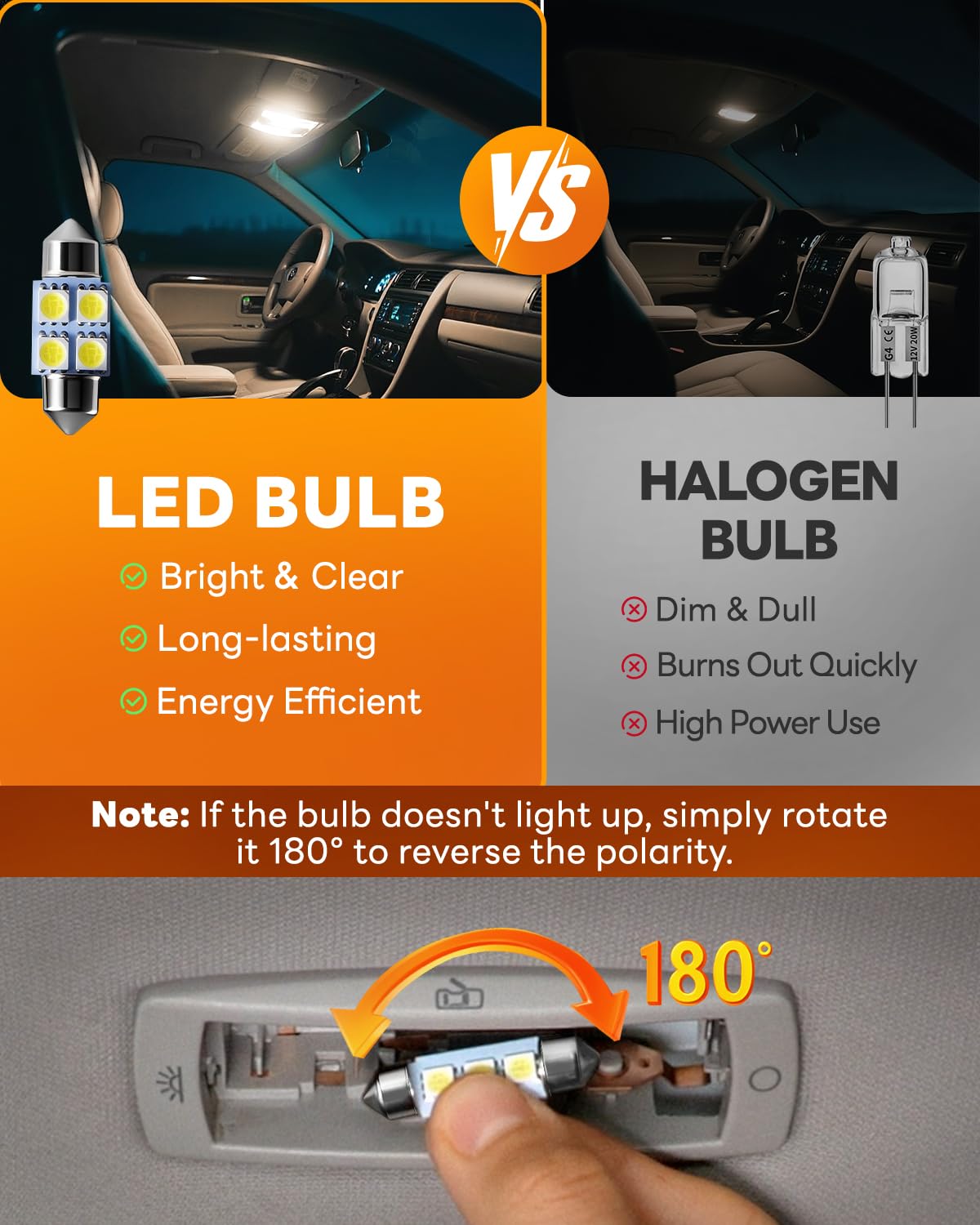 48Pcs Led Interior Car Lights Kit, Premium Bright White Led Bulb (194 T10 T5 De3175 578 31mm 42mm) | Dome Map Dash Door License Plate Tail Light Bulbs, Interior Lights for Cars, Trucks, Rv, Boat