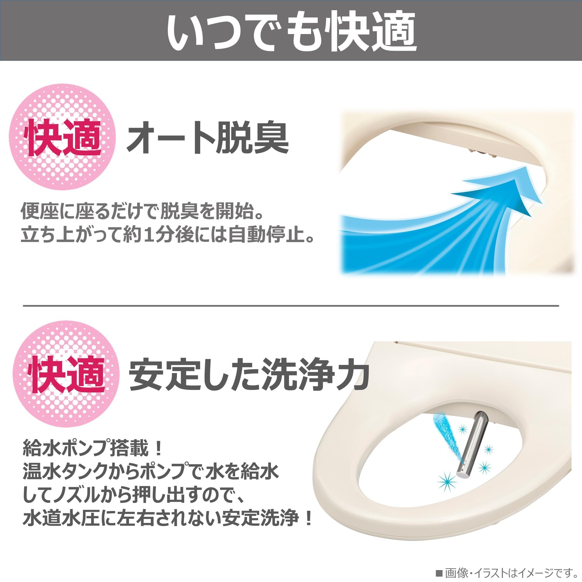 Amazon.co.jp: 温水洗浄便座 ホワイト ステンレスノズル ノズル自動
