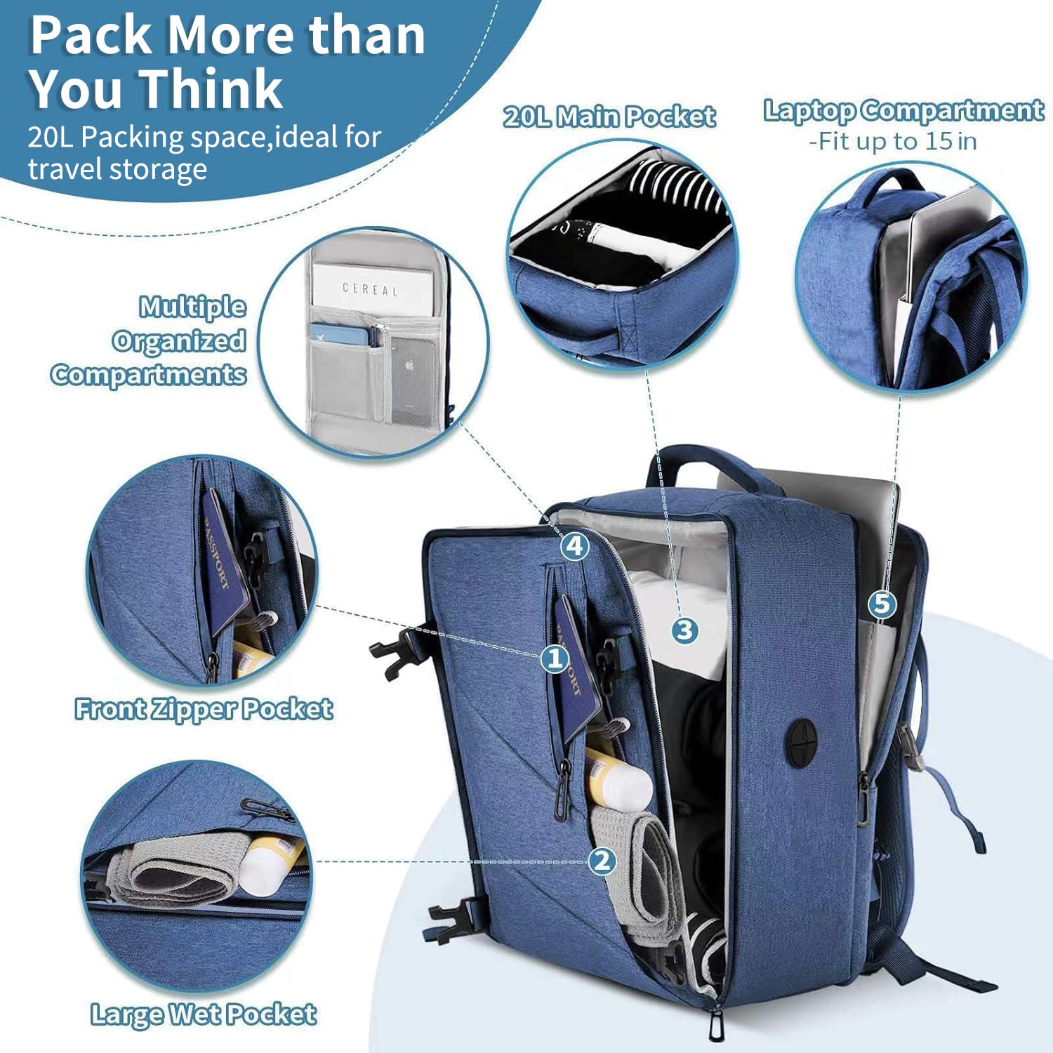 VOESLD Zaino per Ryanair 40x20x25, Zaino da Viaggio Aereo Bagaglio a Mano Blu Zaini Porta PC Donna Uomo Impermeabile Zaini Bagaglio a Mano per Tutte le Principali Compagnie Aeree