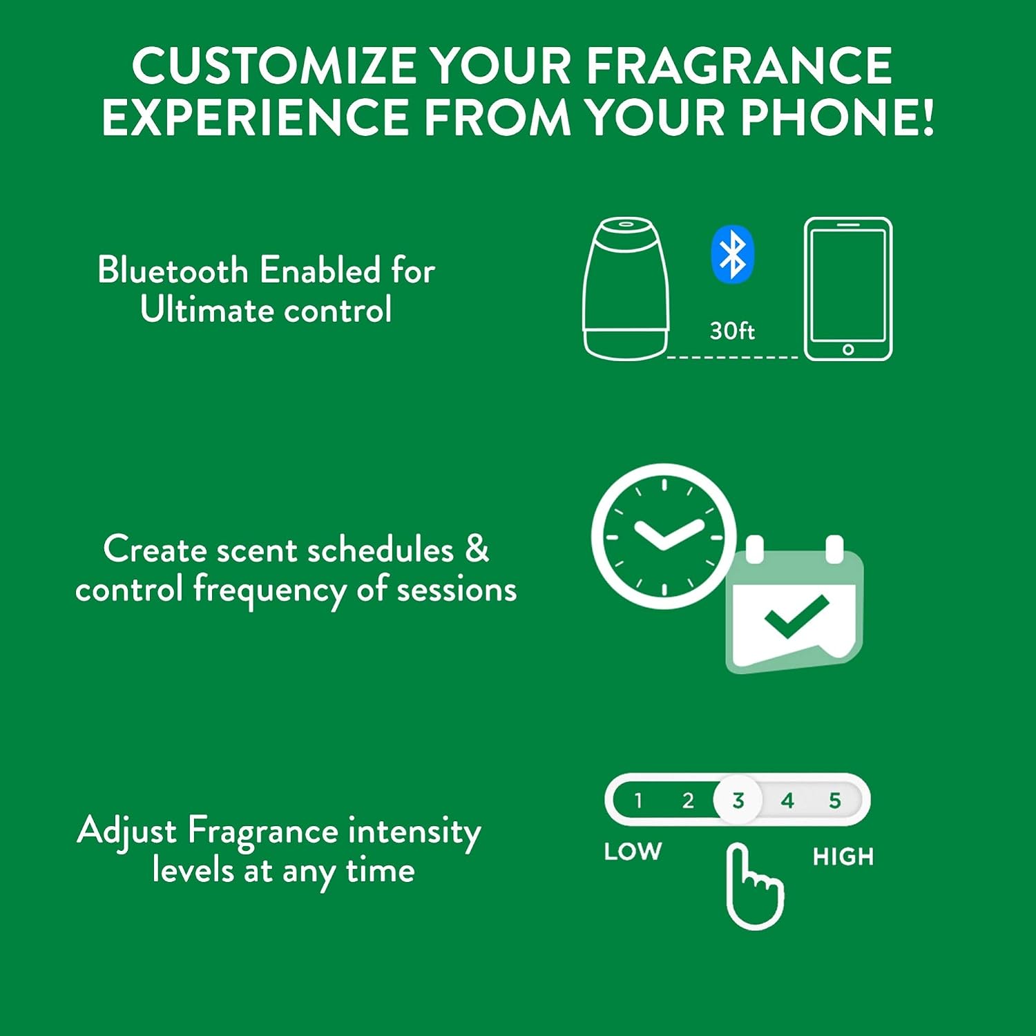 Air Wick Essential Mist Bluetooth Starter Kit, Essential Oil Diffuser (Diffuser + 2 Refills), Air Freshener, Lavender & Almond Blossom and Mandarin & Sweet Orange scents