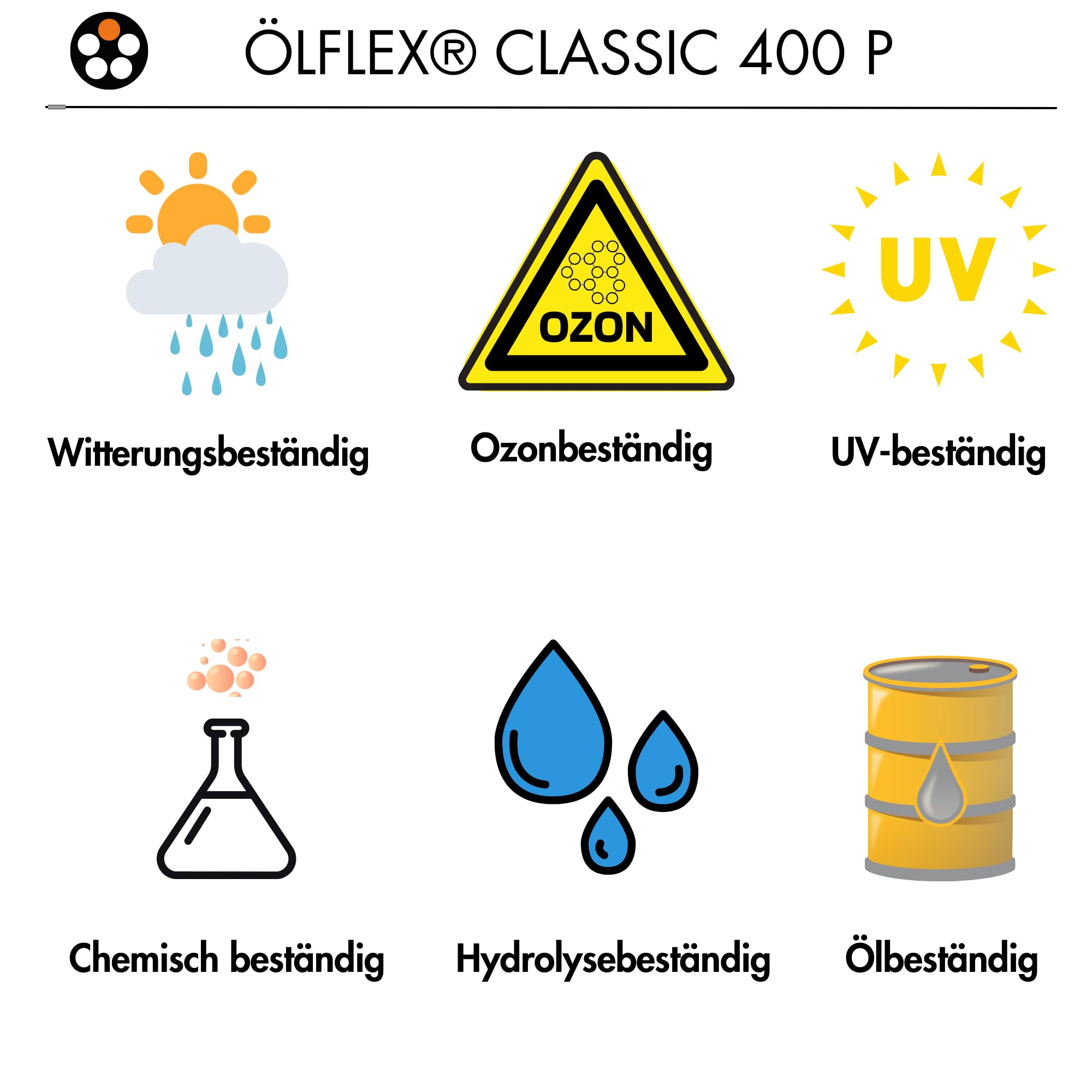 Lapp Ölflex Classic 400 P 4x1,5 mm² Cable de Control de PUR Gris, 10 m | Cable de conexión resistente a UV, aceite y abrasión, ideal para maquinaria industrial y técnica de control en seco o húmedo