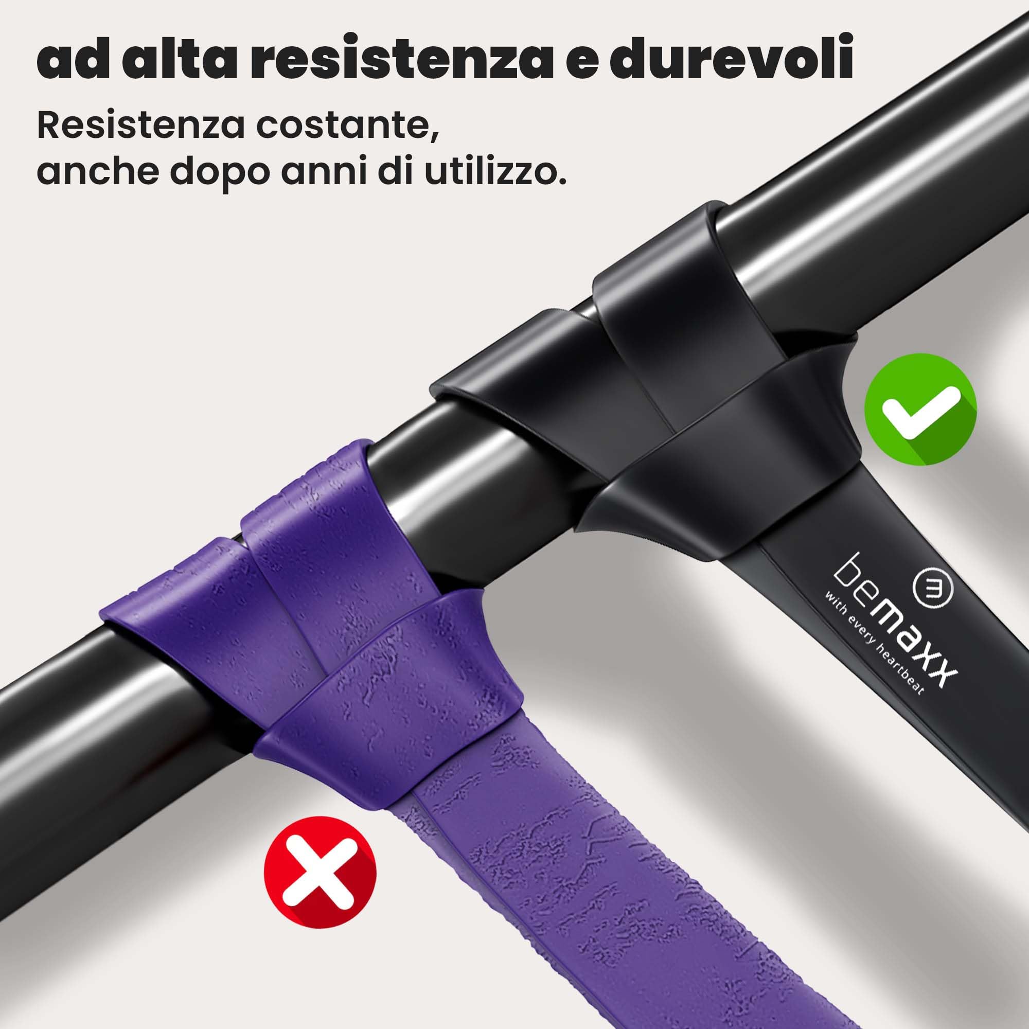 Banda Elastica di Resistenza + Programma di Allenamento - Fasce Elastiche Aiuto per Pull-Up | per Allenamento, Allungamento, Ginnastica | Palestra, Yoga, Pilates | Versatili, Duraturi, Resistenti