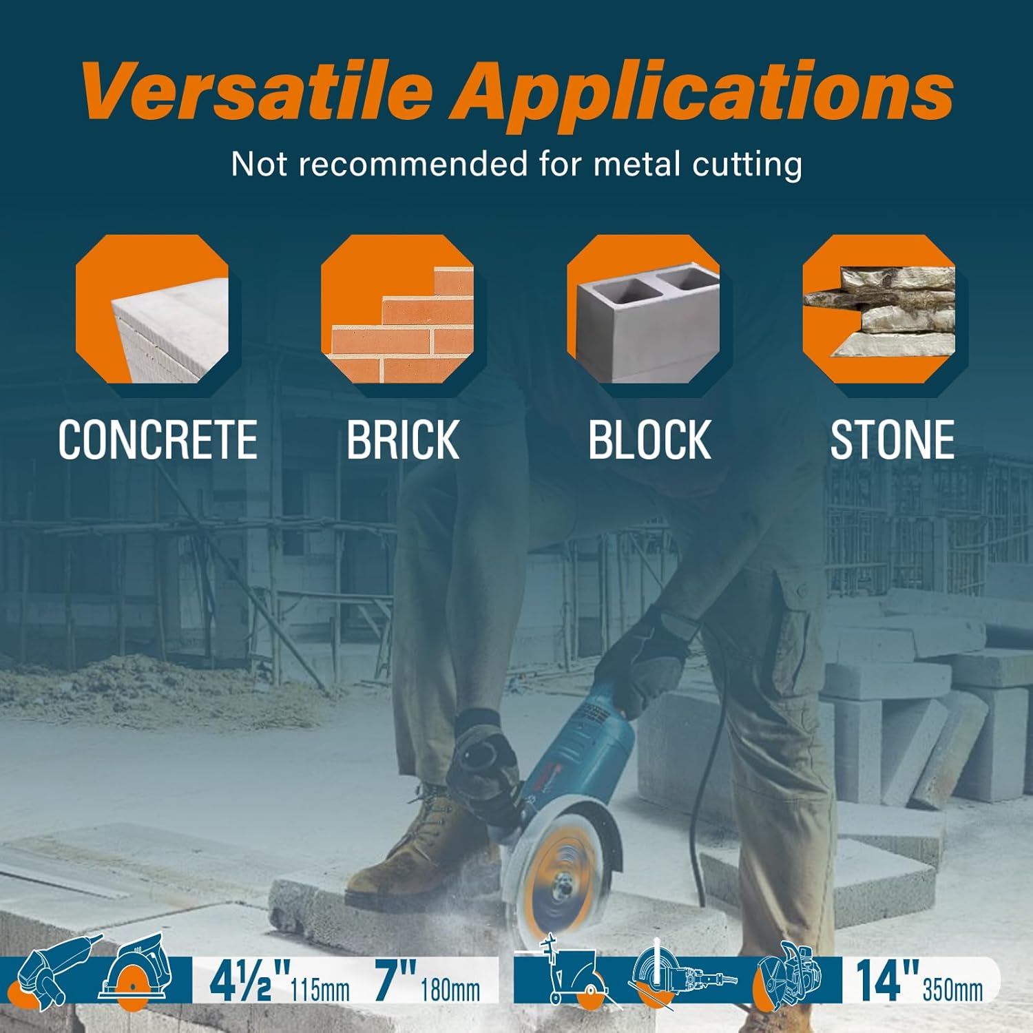 7 Inch Diamond Cutting Blade, Turbo Rim for Angle Grinder Circular Saw Cutter Wheel Dry Wet for Masonry/Concrete/Brick/Stone, 7/8"-5/8" Arbor (180mm, 3 PCS)