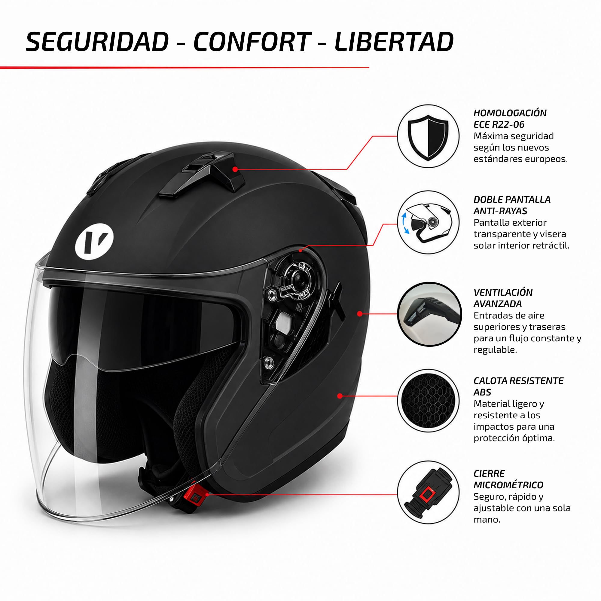Casco Moto Jet Visera Parasol – Homologación ECE 2206 | Antirayaos Cierre Micrométrico