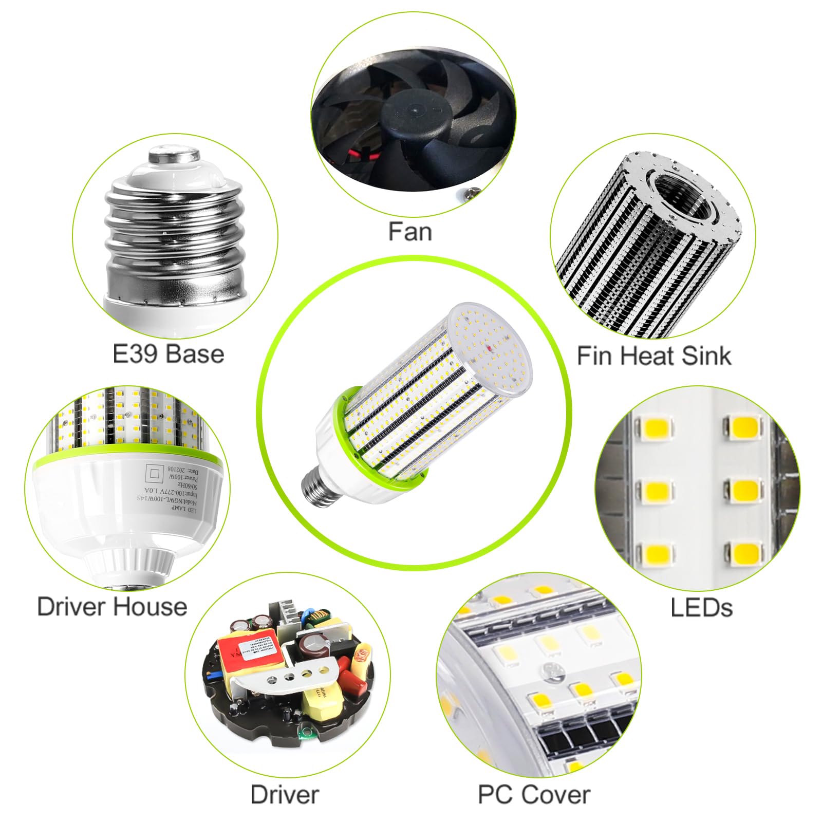 12 Pack 480V 250W LED Corn Light Bulb ETL Listed 37500 Lumens 5000K Large Area Cool Daylight White — view 6