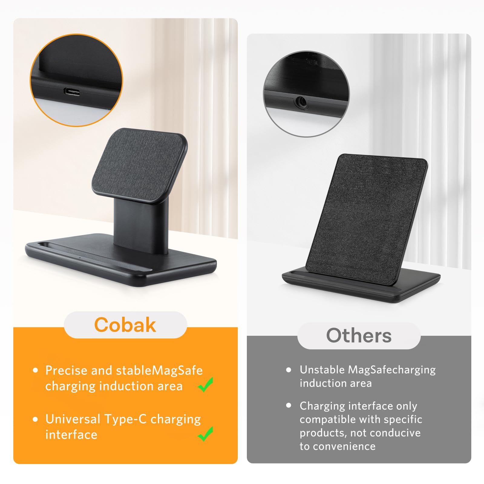CoBak Supporto di ricarica wireless compatibile con iPhone/Kindle Colorsoft Signature Edition/Paperwhite Signature Edition/telefoni Samsung, stazione di ricarica wireless per dispositivi wireless