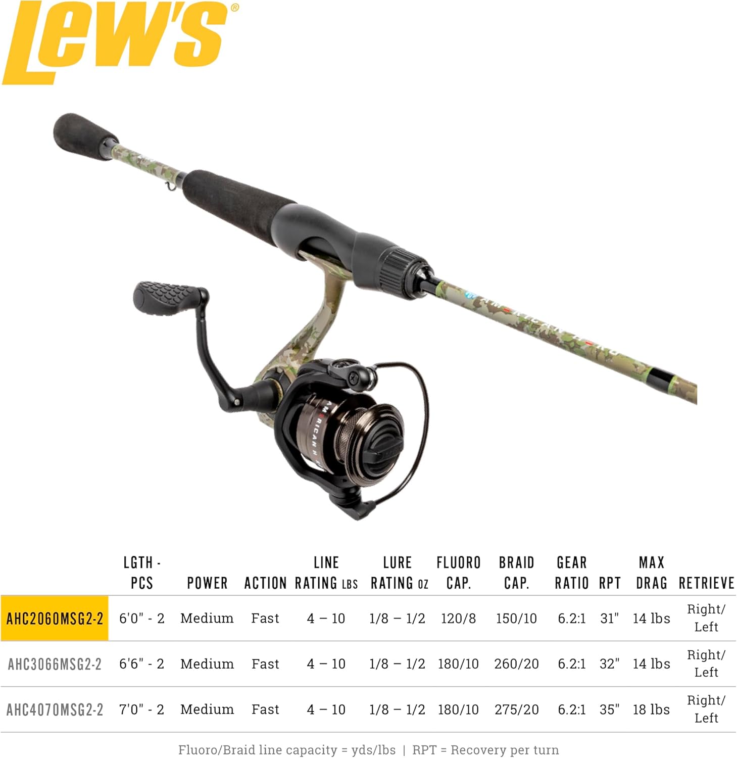 Lew’s American Hero Camo Spinning Reel and Fishing Rod Combo, IM7 Graphite Rod, Interchangeable Retrieve, Camo/Black