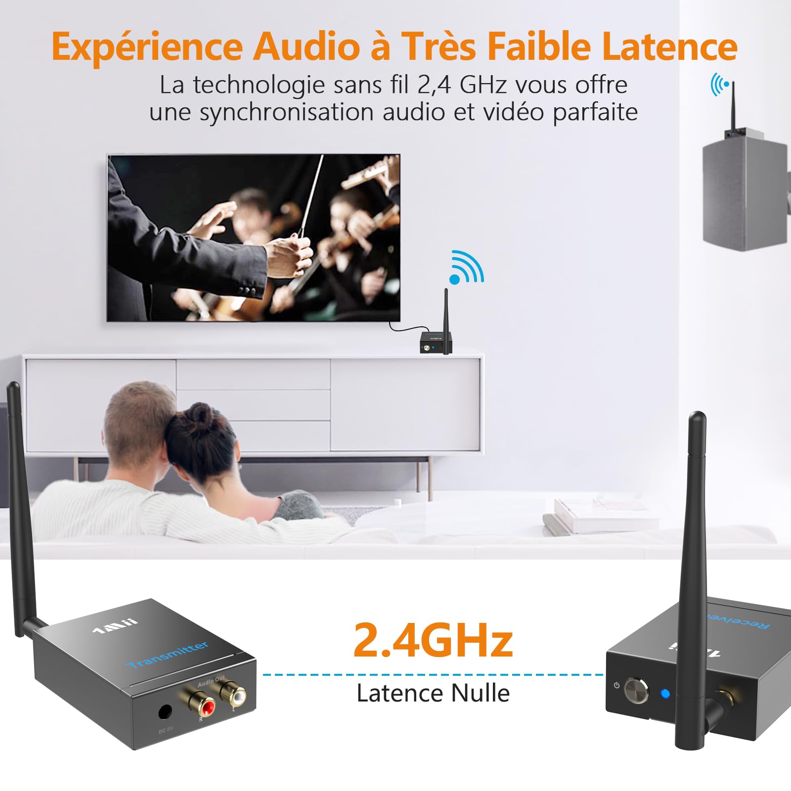 1Mii Émetteur Récepteur Audio sans Fil (1 TX+1 RX), Longue Portée 2,4GHz | Son HiFi Faible Latence, Connexion TV vers Haut-Parleurs Actifs/Chaîne Stéréo/Barre de Son, RCA 3.5mm AUX In/Out