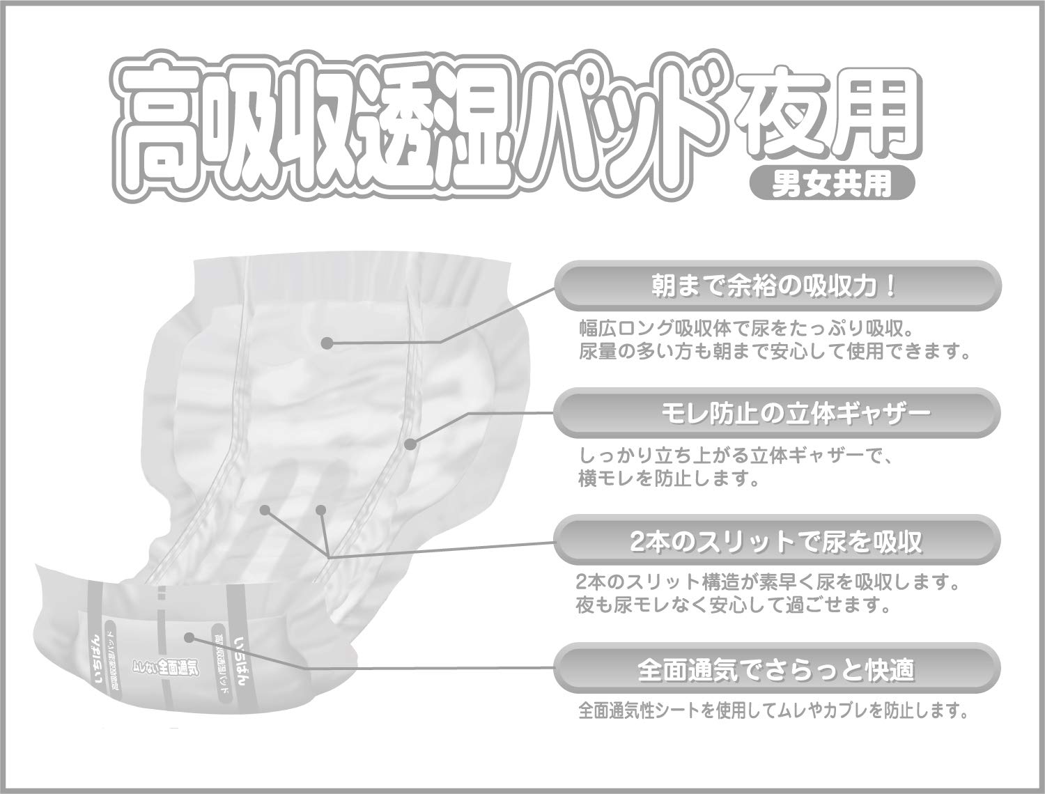 Amazon | エルモア いちばん 高吸収透湿パッド 夜用 男女共用 病院
