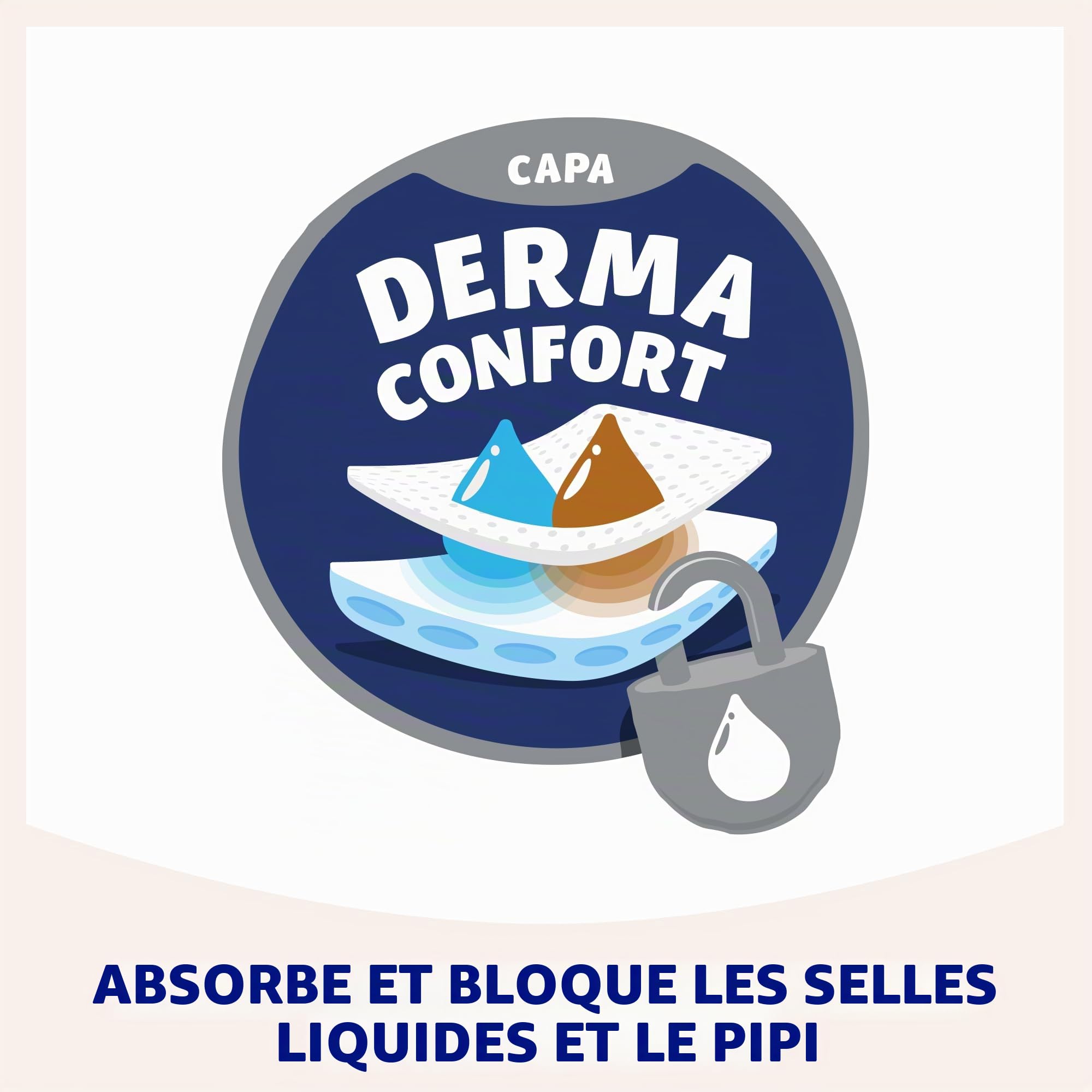 Dodot Sensitive - Couches pour bébé Talla 2 (240 Unidad)