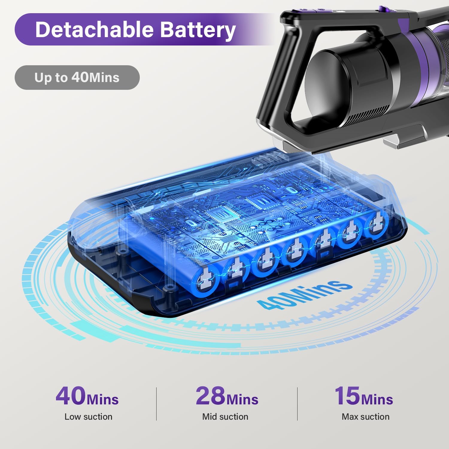 Close-up view of the anti-tangle roller brush of the Tikom V700, showing its V-shaped design and effectiveness against dust, pet hair, cat litter, and dog food.