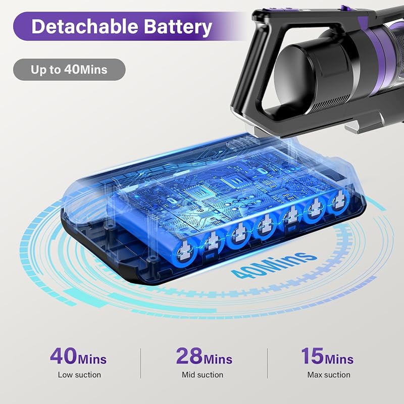 Tikom V700 Vezeték Nélküli Porszívó 450W - 33000Pa Szívóerő, 40 Perc Üzemidő, 1,3L Portartály, 6 LED Lámpa, Lila, Szőnyeghez, Állatszőrhöz