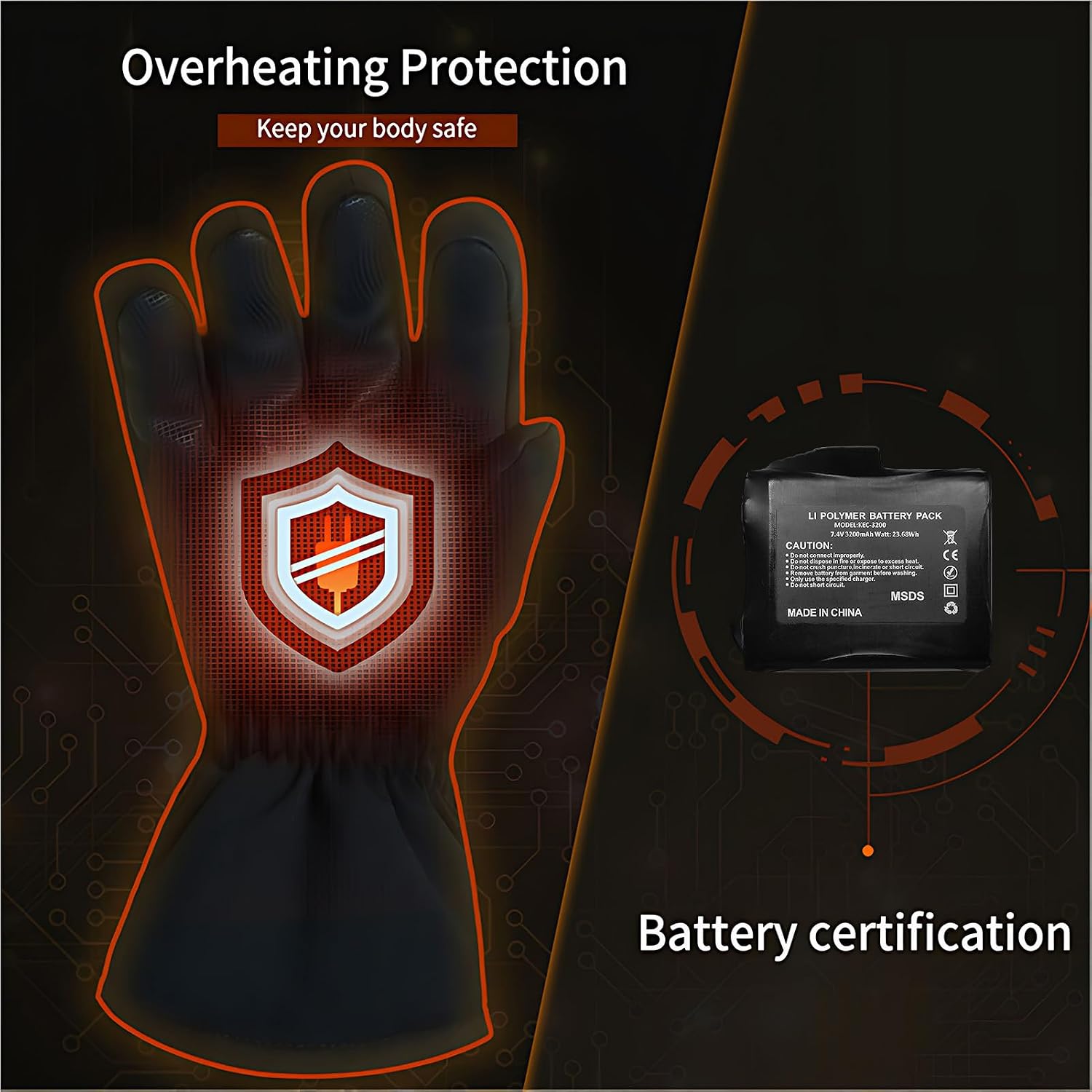 Heated Gloves for Men Women, Rechargeable Windproof WeatherShield Touchscreen Heated Ski Gloves for Winter Outdoor Work Fishing Hiking Camping Cycling Driving (L)