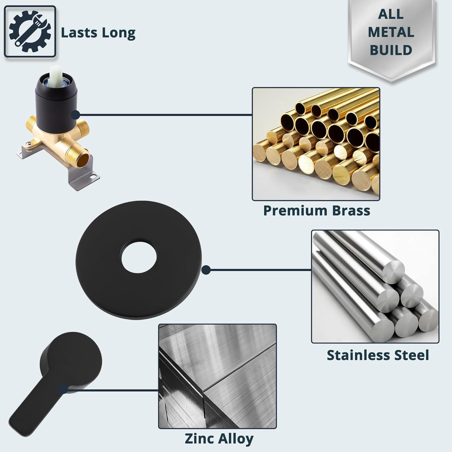 Shower Valve Handle Bathroom Shower Mixer Valve Kit, Wall Mount Rough-in Tub Shower Control Valves Round 1 Way Single Function, Male Thread, Matte Black