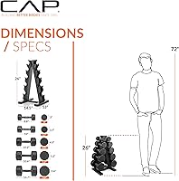 Vista 5 de CAP Barbell Juego de mancuernas hexagonales recubiertas de 150 libras con estante vertical Múltiples opciones