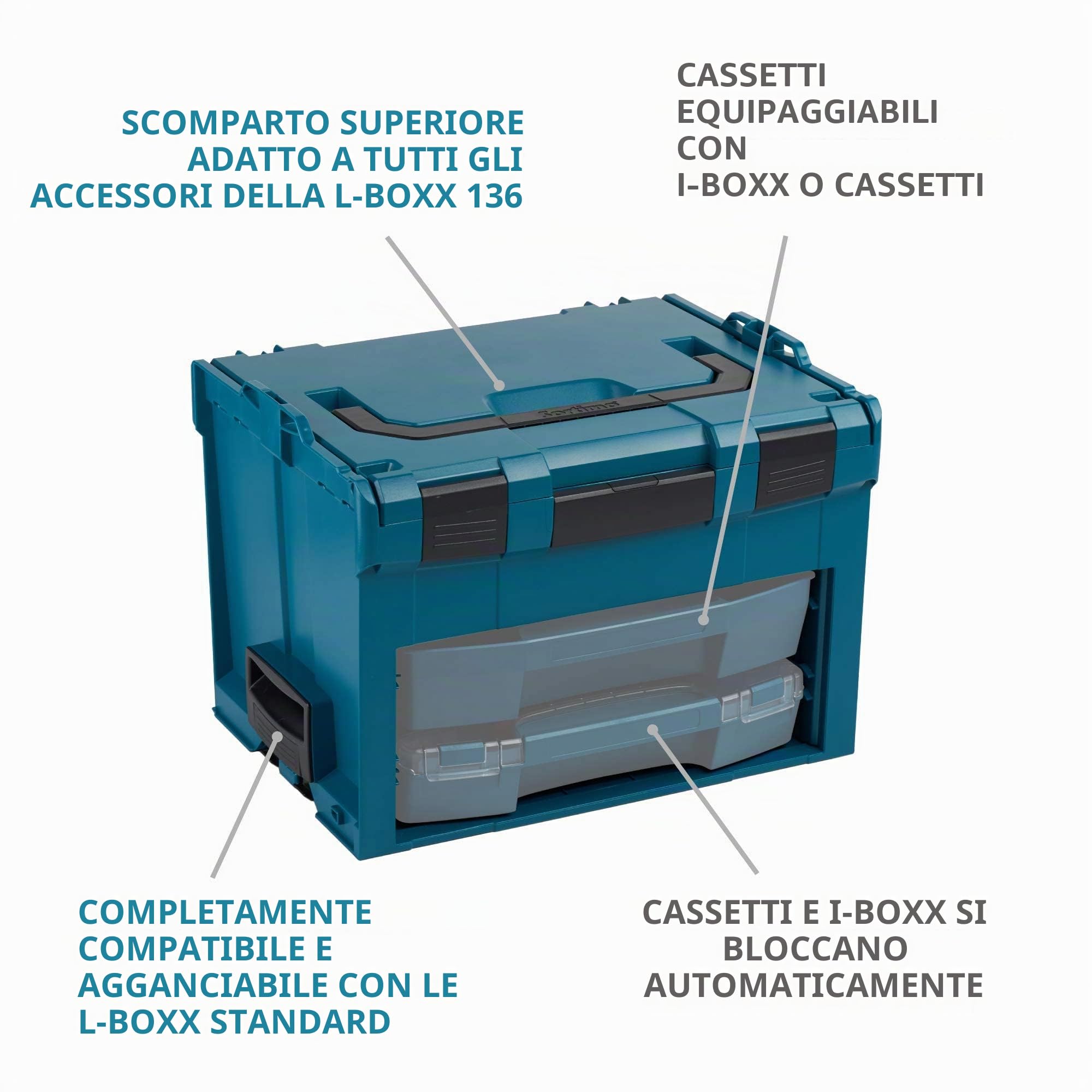 L-BOXX LS-BOXX 306 - Valigetta per attrezzi professionale, senza logo, con 2 attrezzi i-BOXX vuoti, colore: Blu