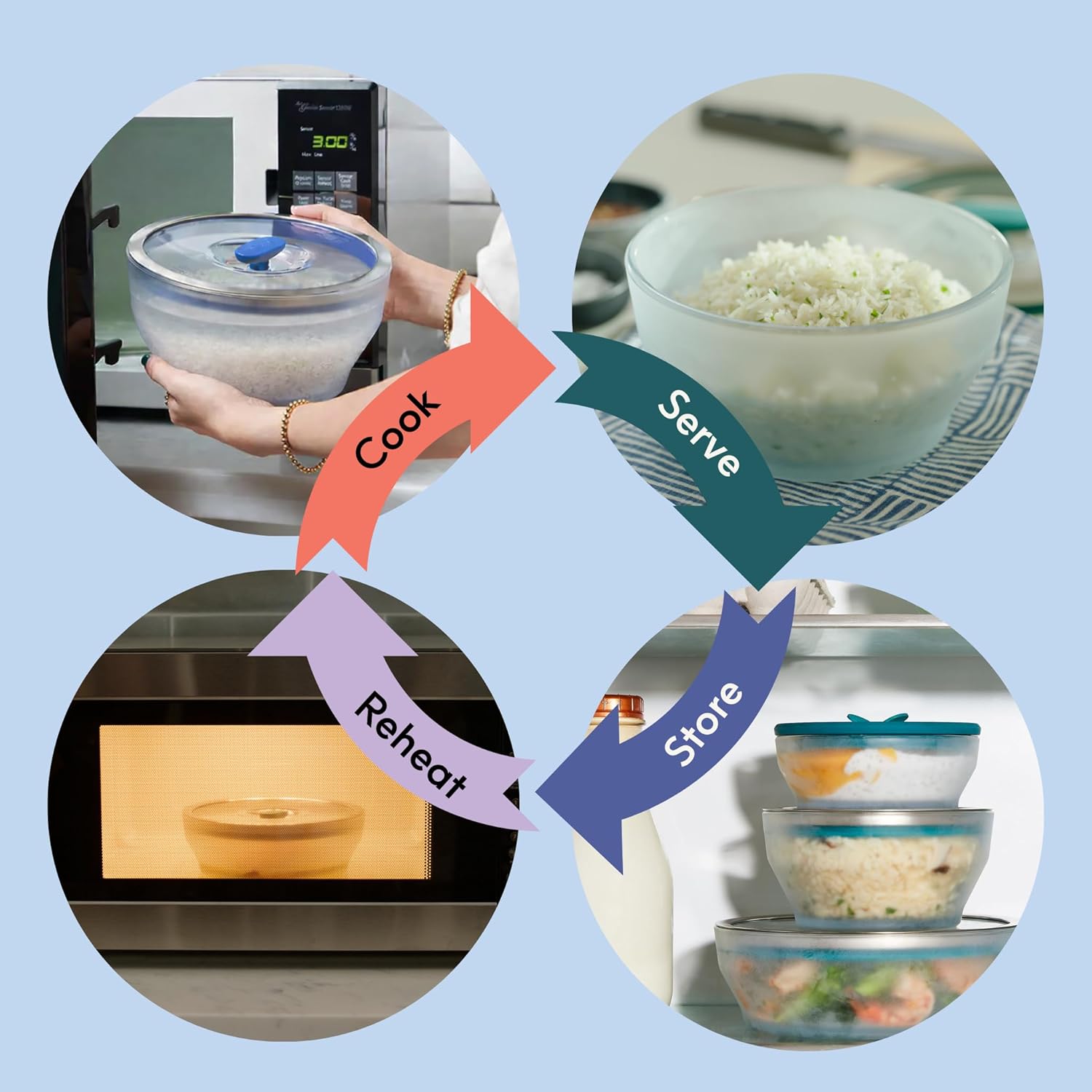 Anyday 7-Cup Glass Microwave Steamer for Vegetables – BPA-Free Glass Vegetable Steamer Bowl with Vented Lid, Healthy Microwave Cooking Container for Broccoli, Veggies, Meal Prep (Clear Kale)