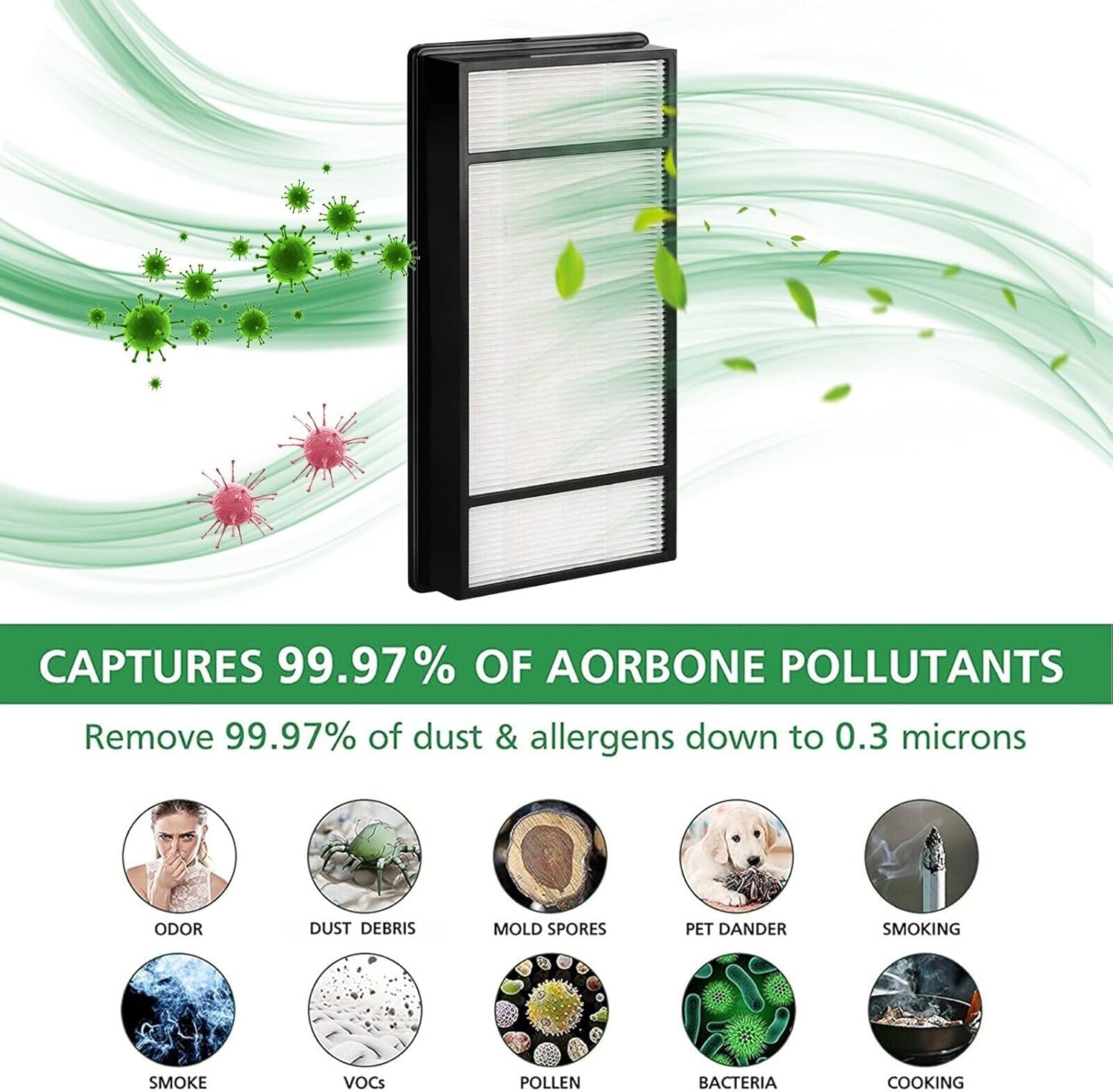 HRF-H1 Replacement Filter H Compatible with Honeywell Air Purifiers HRF-H2 True HAPA Replacement for Honeywell Model HPA050 HPA060 HPA150 HPA160 HHT055 HHT155 (4 Filter+10 Carbon)