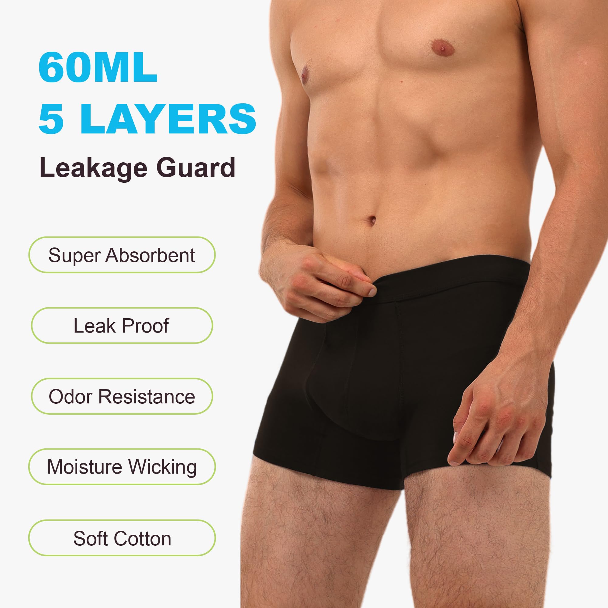 Ropa interior para incontinencia urinaria para hombre, lavable, control de vejiga, con absorción de 60 ml, a prueba de fugas, paquete de 3 (negro, L)