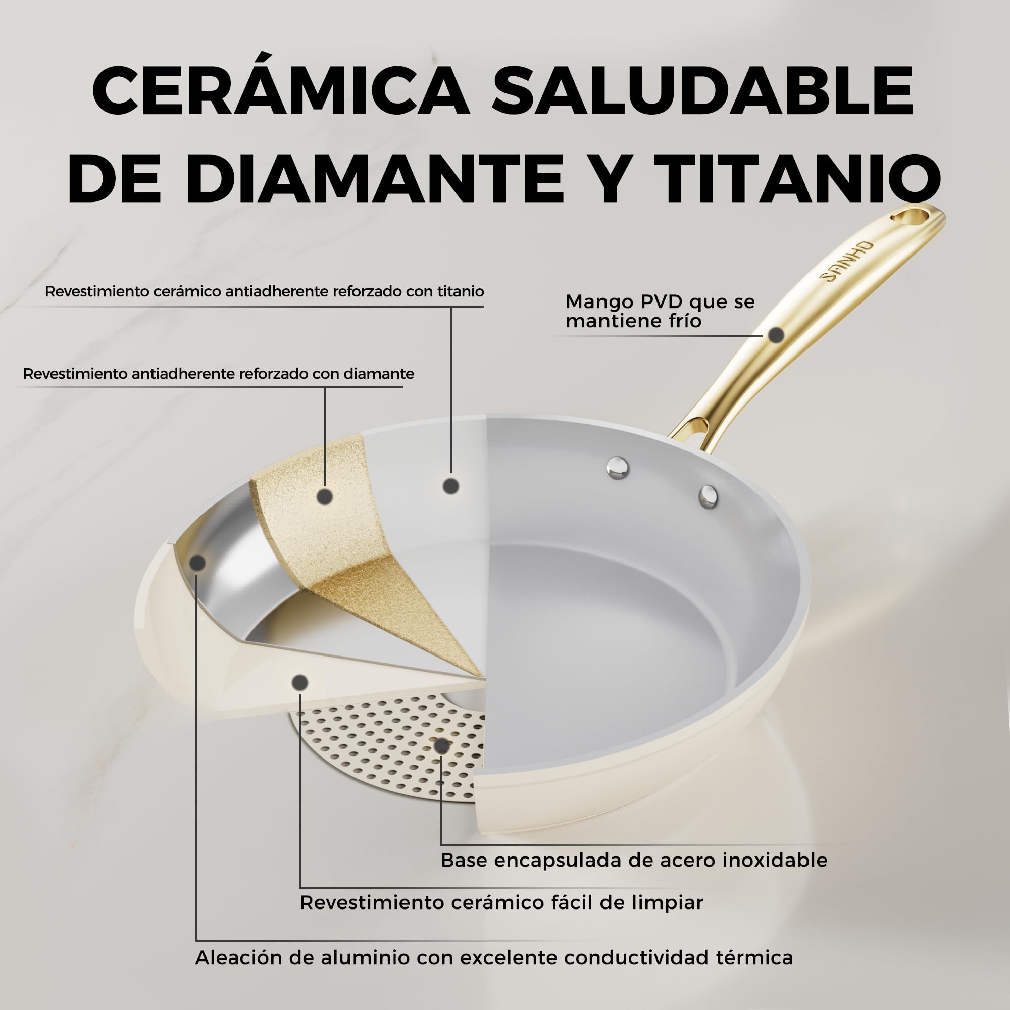 Sanho Sartén antiadherente con mango dorado (8-10-12 pulgadas, 3 piezas)