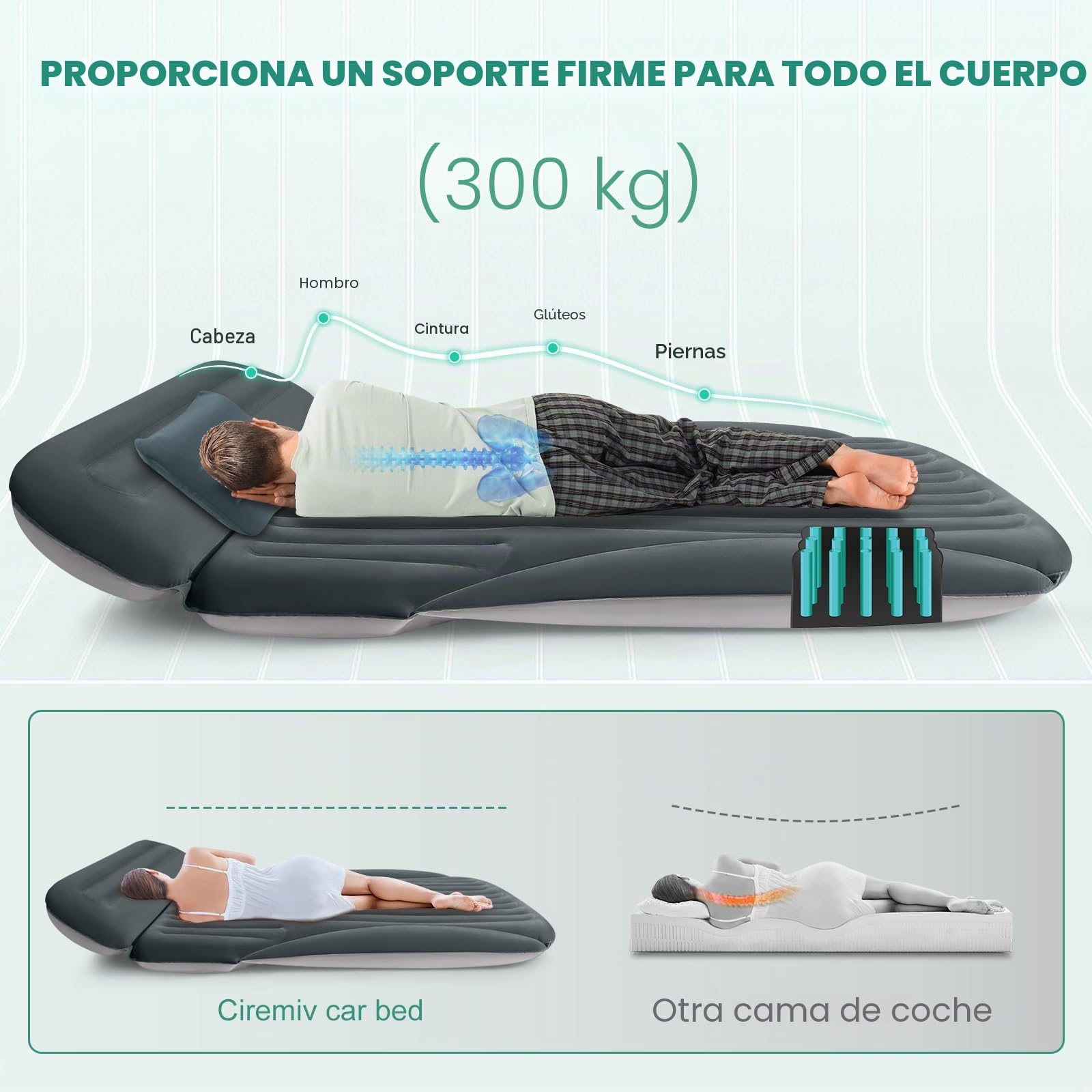 Ciremiv Colchón de Coche con los Accesorios más completos para Dormir de Coche, a Prueba de Fugas, cómodo y Duradero, colchón de Aire para Coche, Camas de Aire con Bomba de Aire, para SUV Minivan MPV