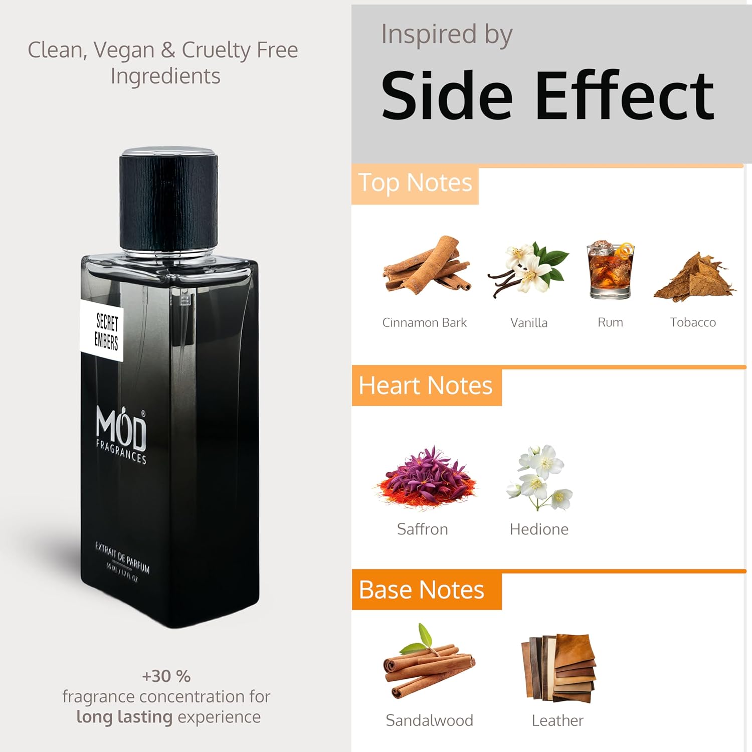 Mod Fragrances Secret Embers Perfume For Women and Men - Inspired By Side Effect Perfume Long Lasting Amber Spicy Unisex Fragrance Extrait De Parfum 50ml