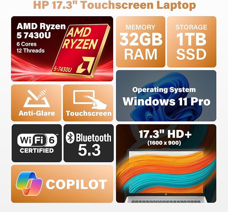 HP 17-inch Touchscreen Business Laptop, AMD Ryzen 5 7430U, 128GBRAM 8TB SSD image 2