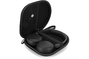 Ginsco Headphone Case for JBL Tune 510BT/520BT/500BT/ Sony WH-CH520/510 Headphones