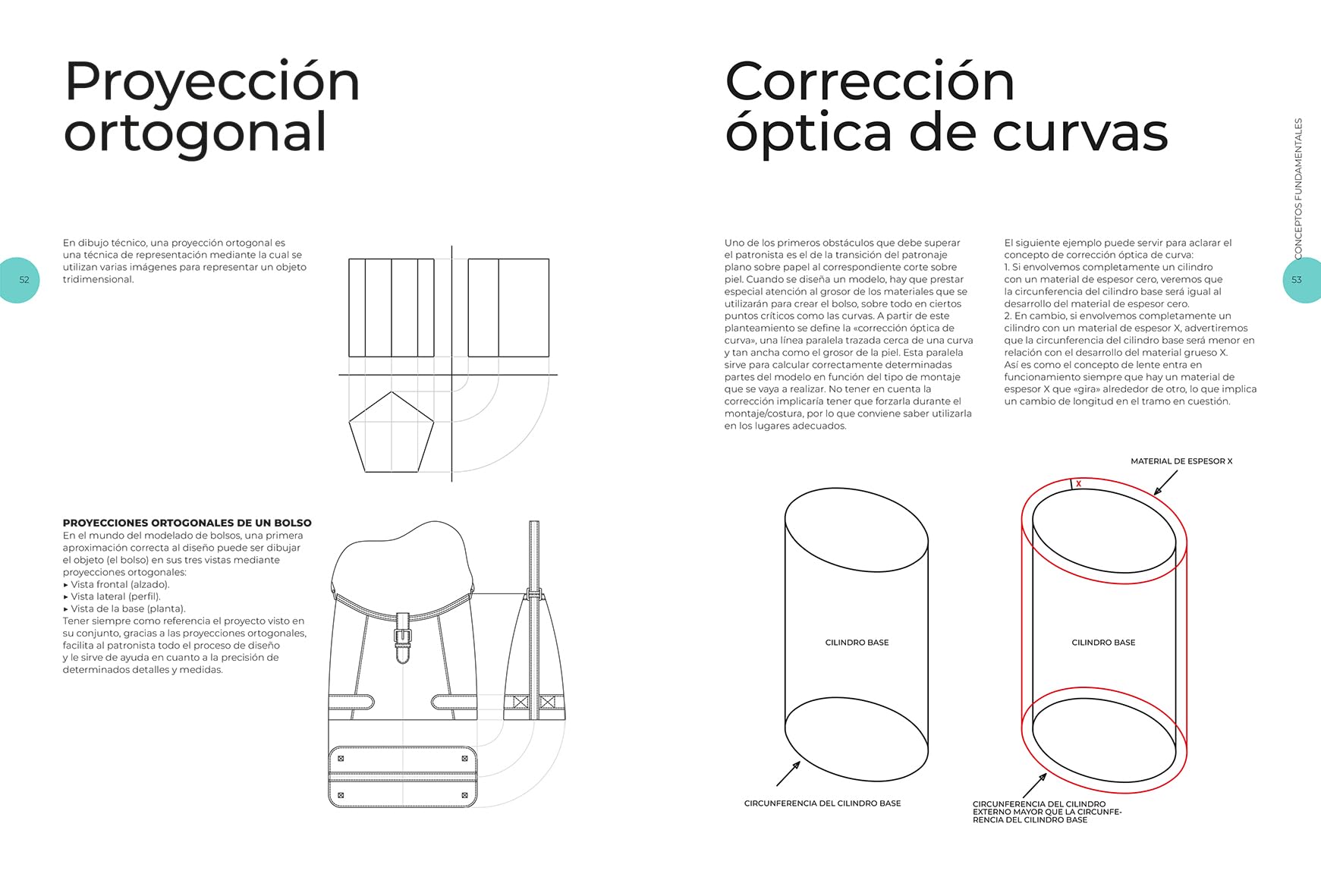 Diseño de bolsos. Modelos, patrones y técnicas de construcción y montaje