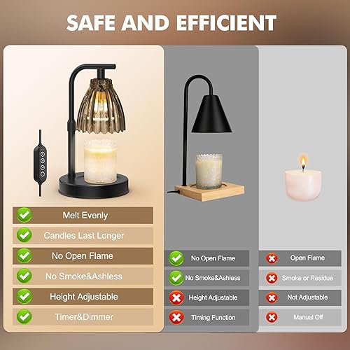 Miniatura 5 de Uflatek Lámpara calentadora de velas con temporizador regulable, calentador eléctrico de lámpara de vela con altura ajustable y 2 bombillas, regalo