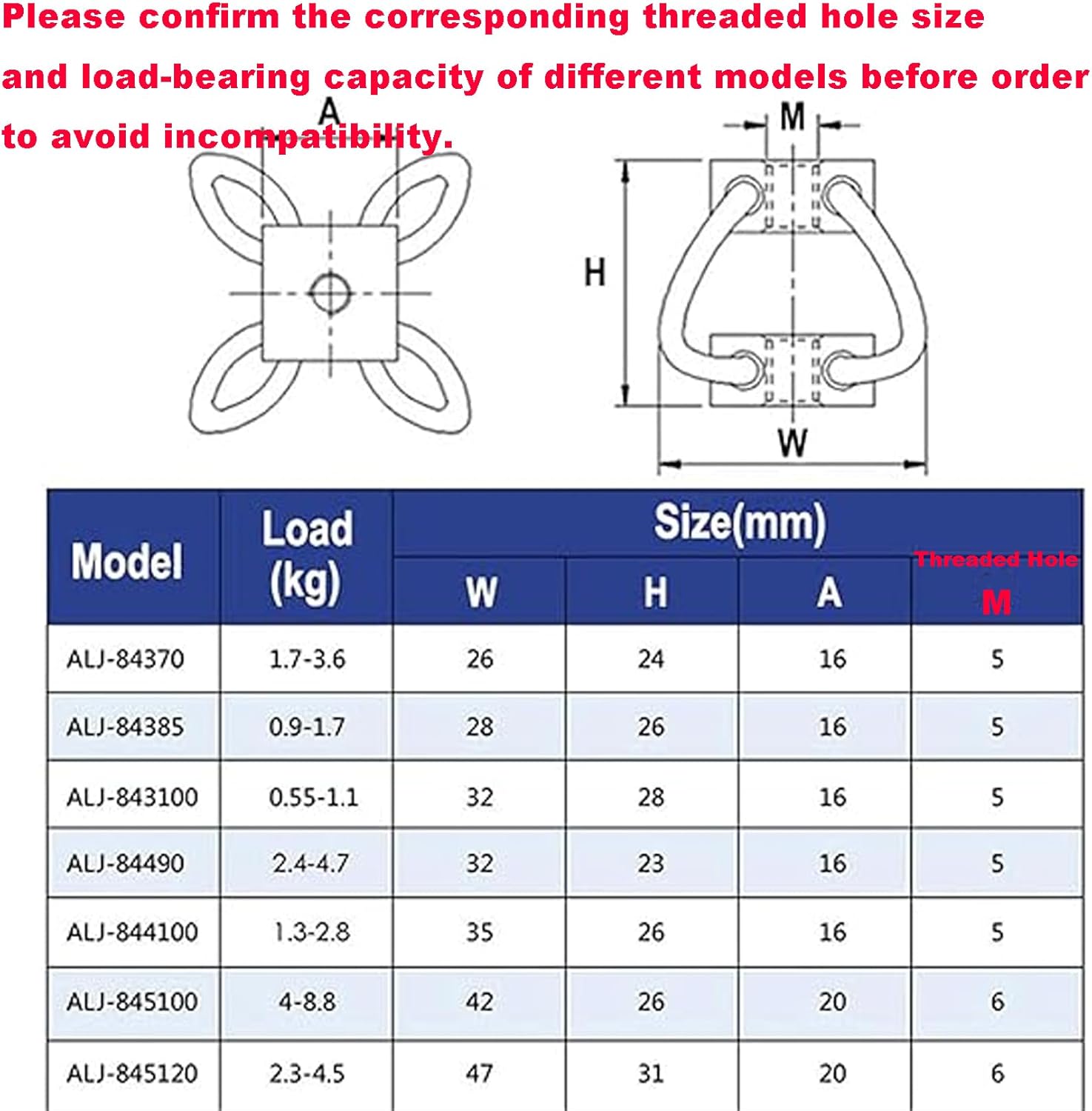 4PCS RC UAV Aerial Photography Shock Absorbe Stabilizer 304 Stainless Steel Camera Gimbal Suction Cup Mount Isolator 0-8.8KG Load for Helicopter Drone Car Medical Van Stretcher (4pcs ALJ 84385)