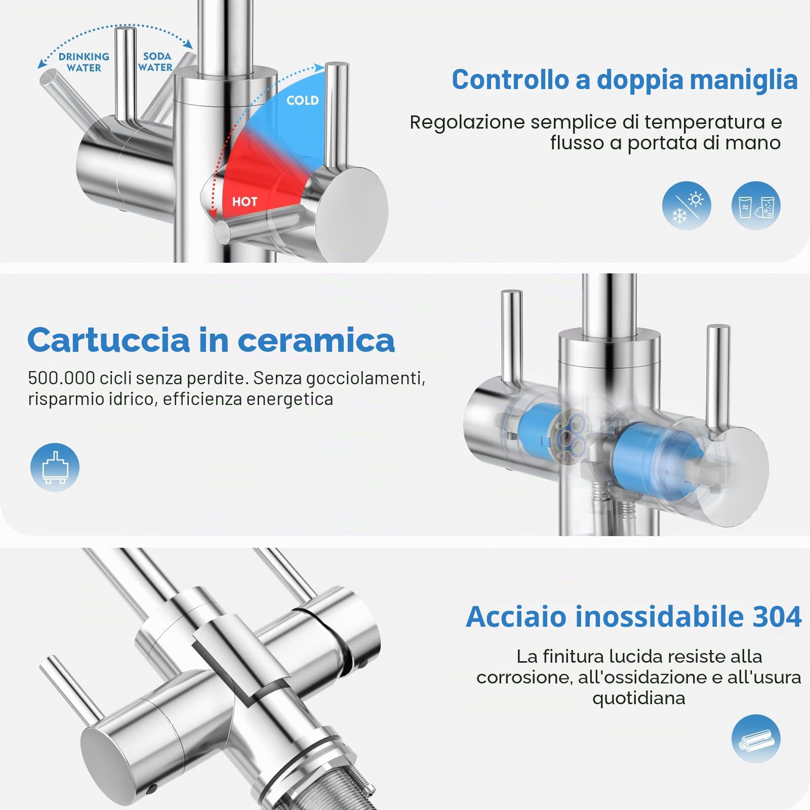 Rubinetto per Lavello da Cucina a 4 vie a Doppia Leva Miscelatore con Acqua Potabile e Soda per Filtro acqua e Gorgogliatore, cromato lucido