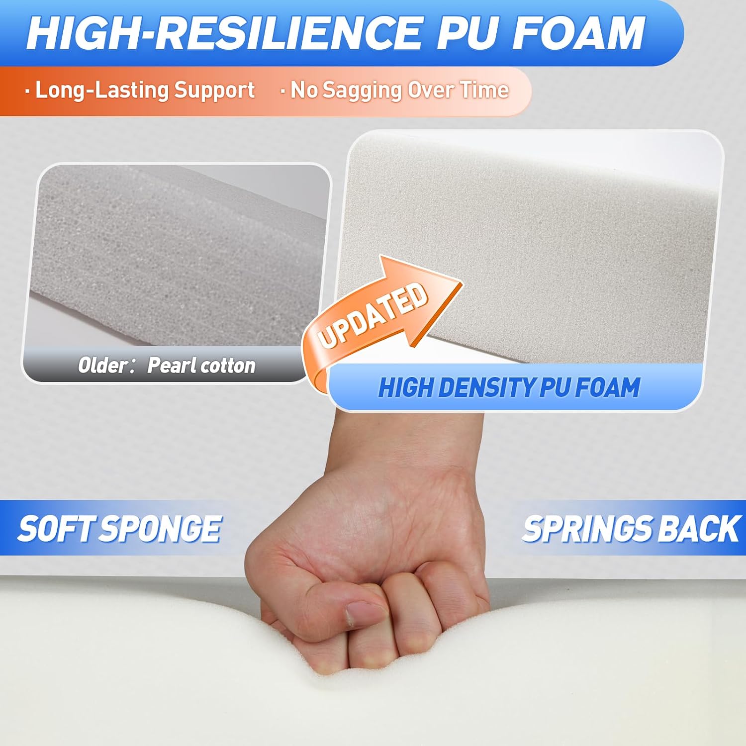 Gym Wall Padding 2" Thick/ 4" Thick Wall Pad Soft–High-Resilience PU Foam, Durable PVC Leather– Ultimate Impact Protection for Basketball Courts, Taekwondo, Garage – Waterproof & Easy Install