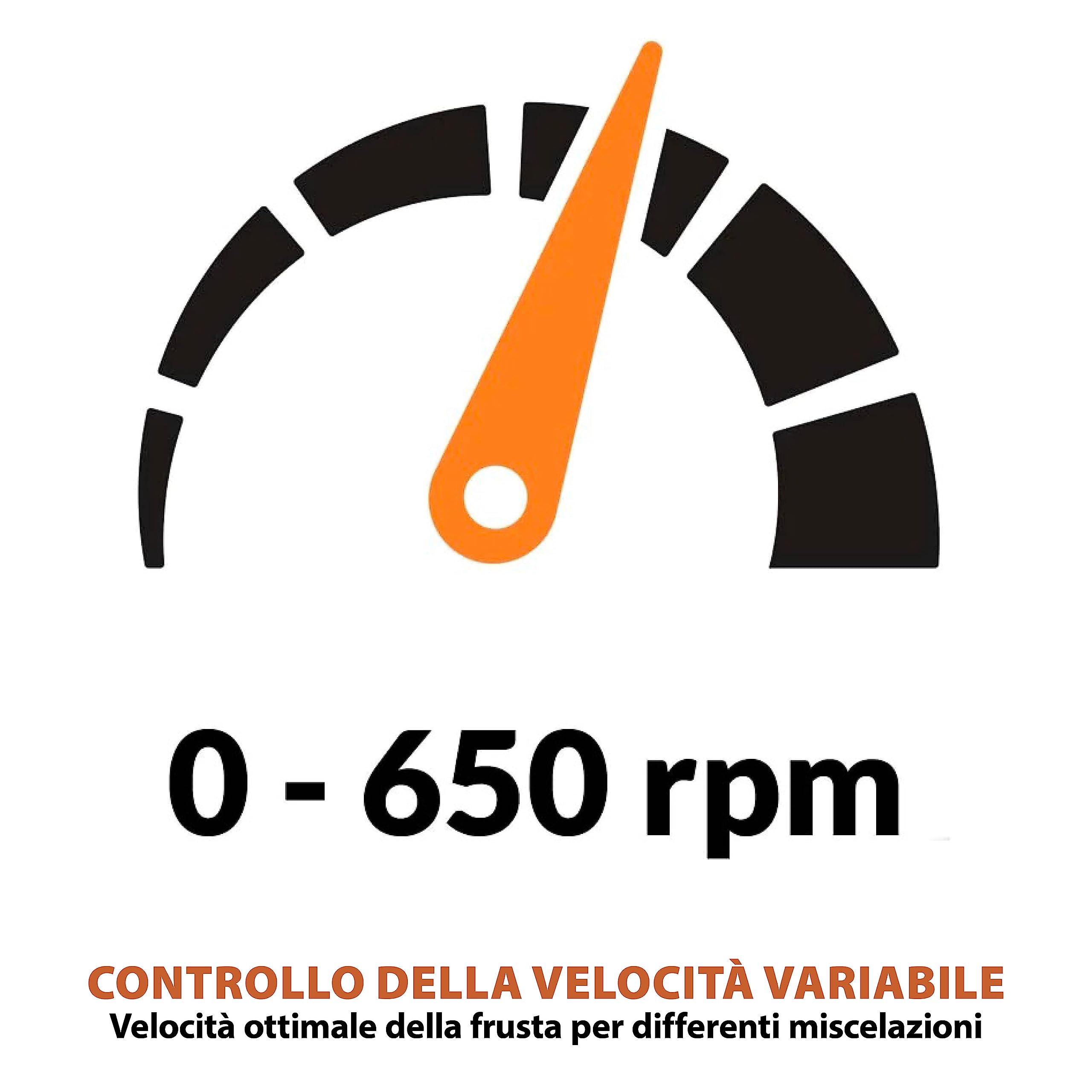 Evolution Power Tools R120MXR-LI (Caricata) - Miscelatore Senza Fili, Portatile, Pagaia Inclusa (Perfetto Per Gesso, Vernice, Malta, Cemento), Batteria E Caricabatteria Inclusa